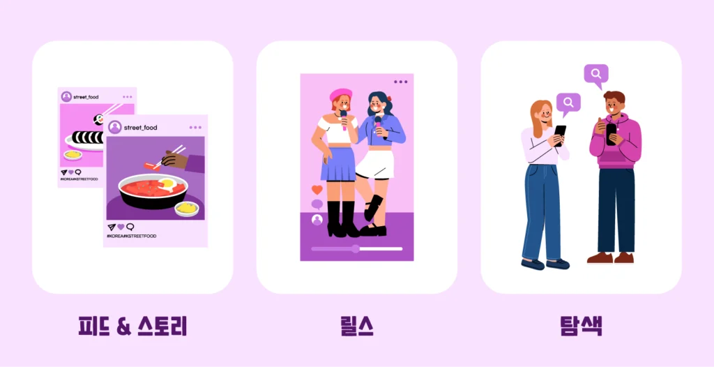 인스타 알고리즘 피드&스토리, 릴스, 탐색 이미지