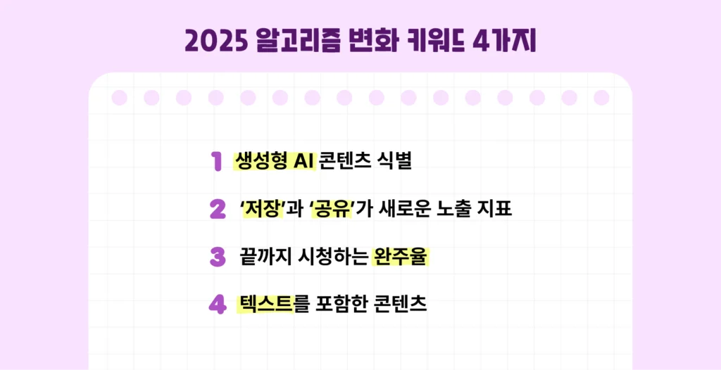2025년 알고리즘 변화 키워드 4가지