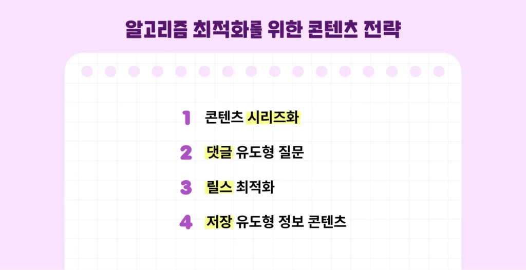 알고리즘 최적화를 위한 콘텐츠 전략 이미지