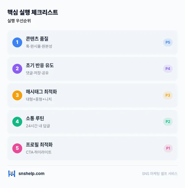 instagram-likes-diagnosis 인포그래픽