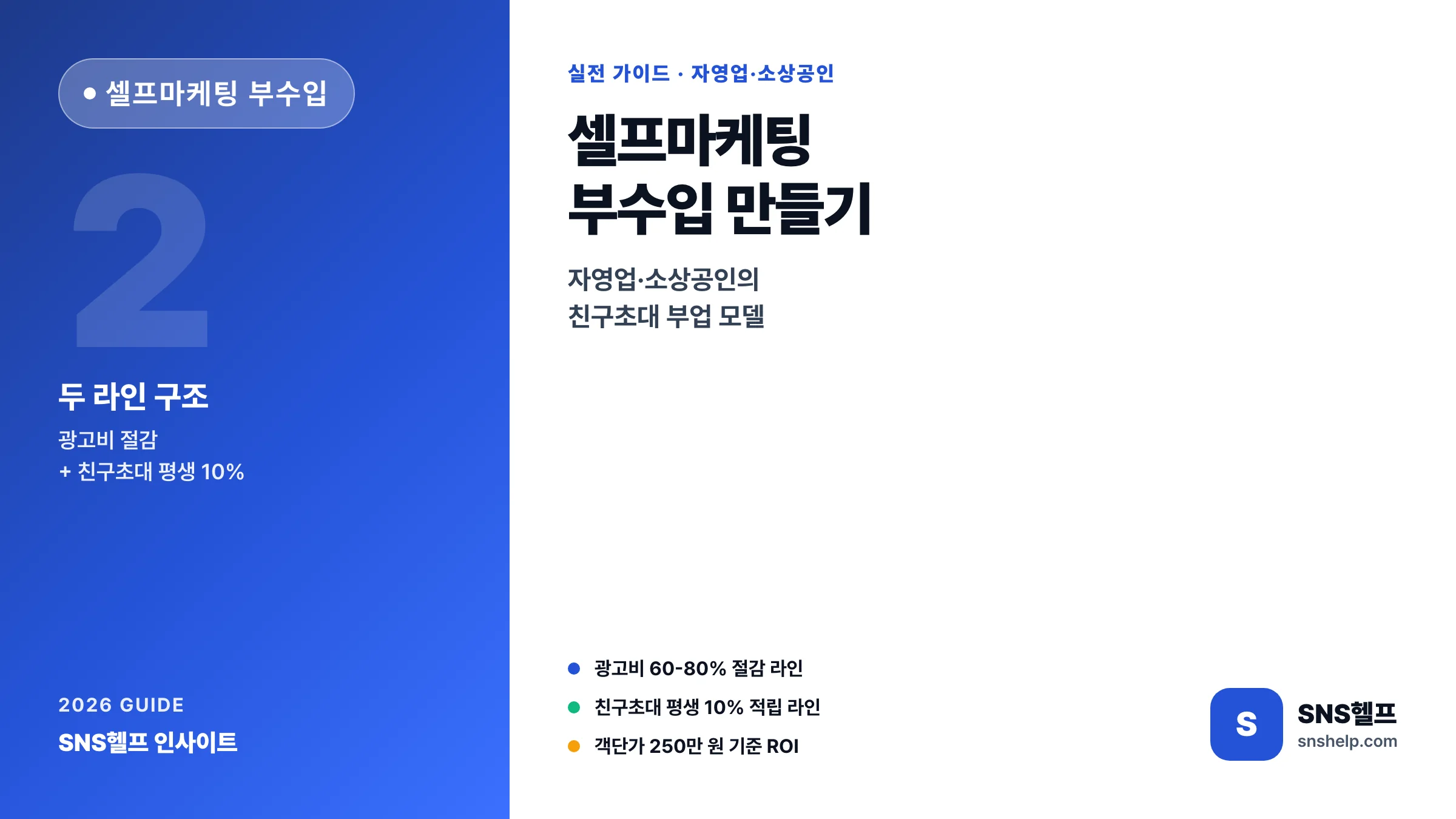 셀프마케팅 부수입 만들기 — 자영업·소상공인의 친구초대 부업 모델 - 블로그 인포그래픽