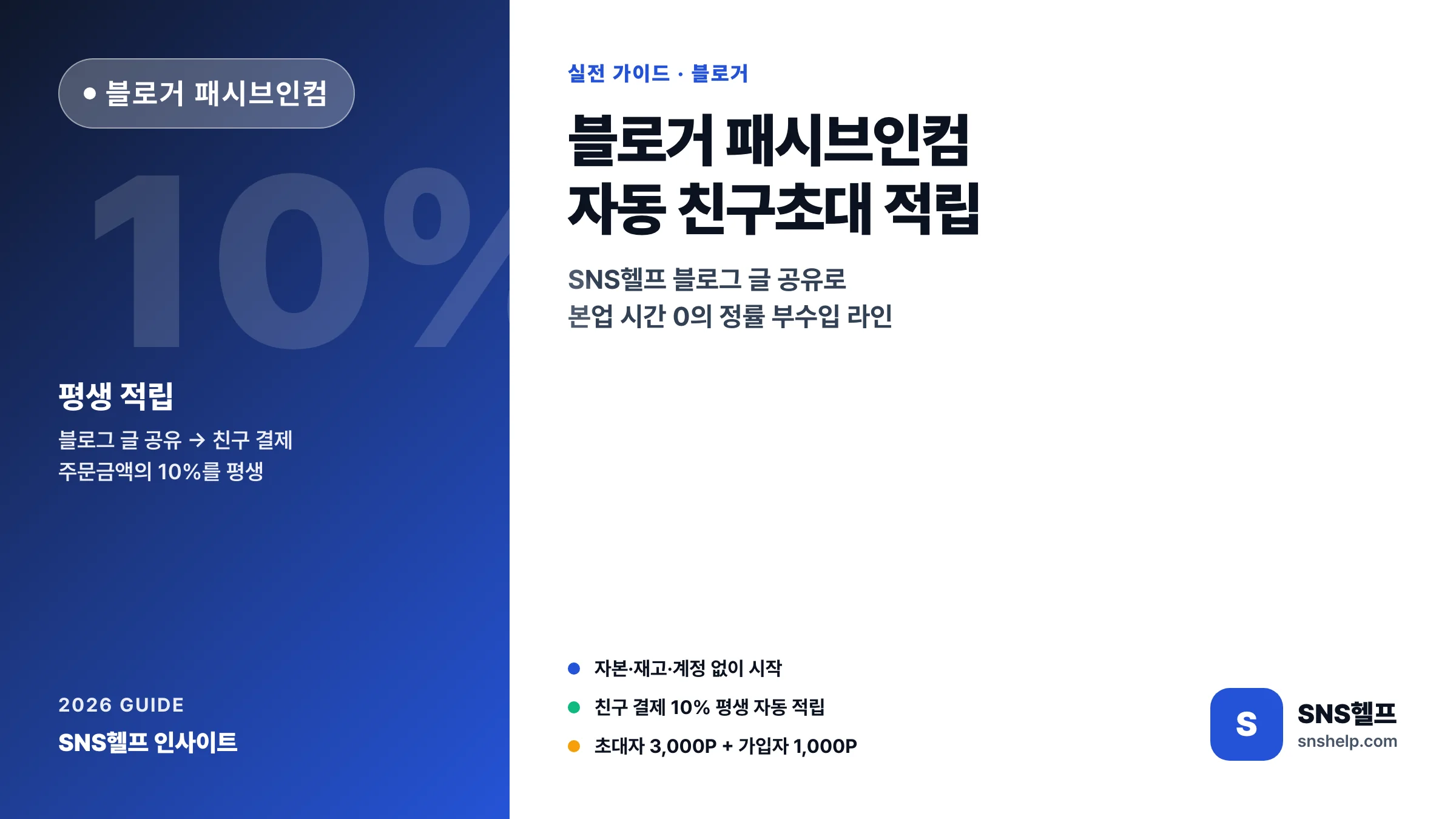 블로거 패시브인컴 — SNS헬프 블로그 글 공유로 자동 친구초대 적립 - 블로그 인포그래픽