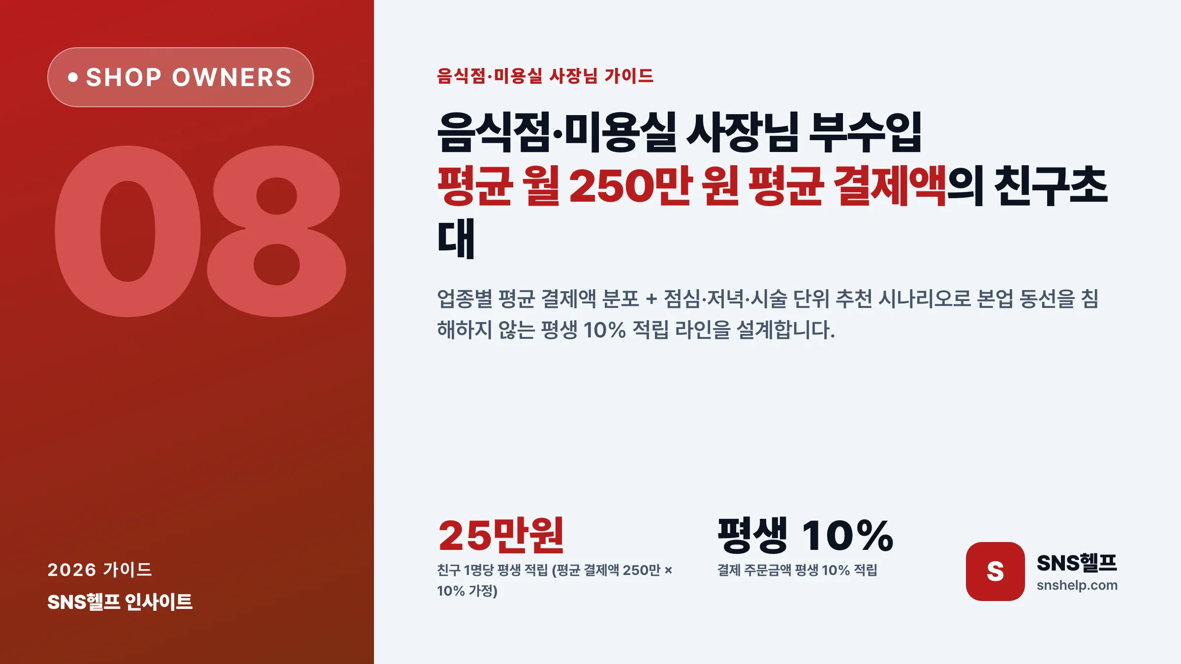 음식점·미용실 사장님 부수입 — 자영업 평균 월 250만 원 결제액의 친구초대
