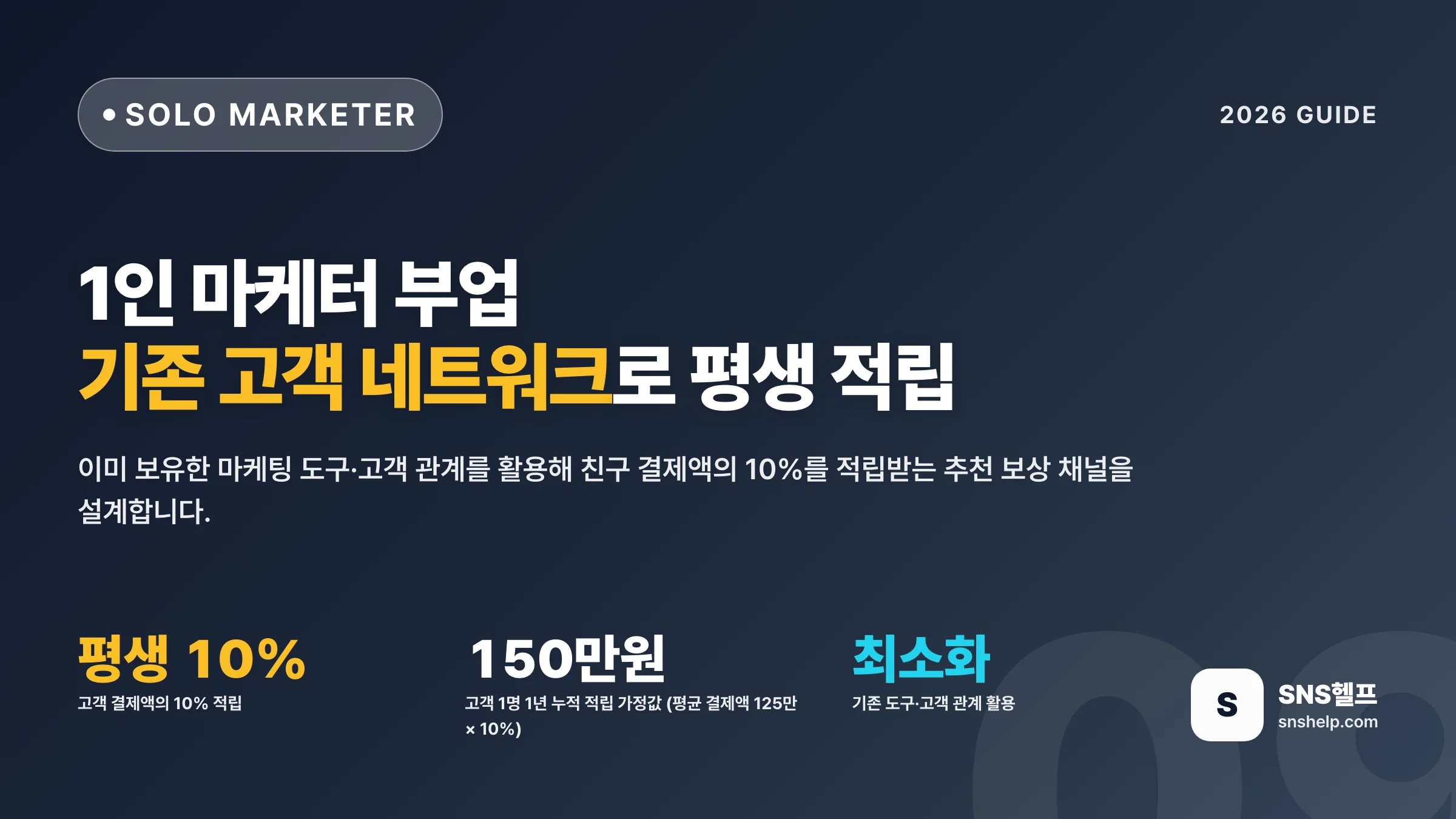 1인 마케터 부업 — 기존 고객 네트워크로 평생 적립되는 추천 보상 채널