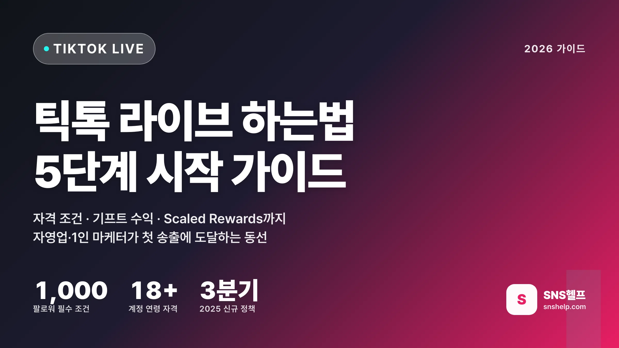 틱톡 라이브 하는법 2026 — 자격 조건·기프트 수익·자영업 시작 5단계 가이드 - 블로그 인포그래픽