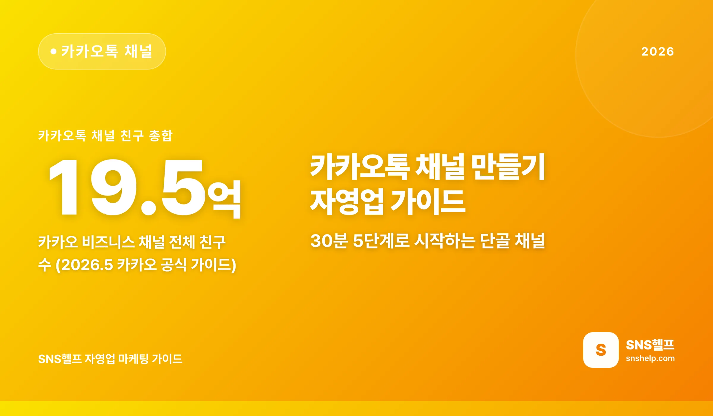 카카오톡 채널 만들기 5단계 — 자영업 사장님 첫 친구 1,000명 운영 가이드 (2026) - 블로그 인포그래픽