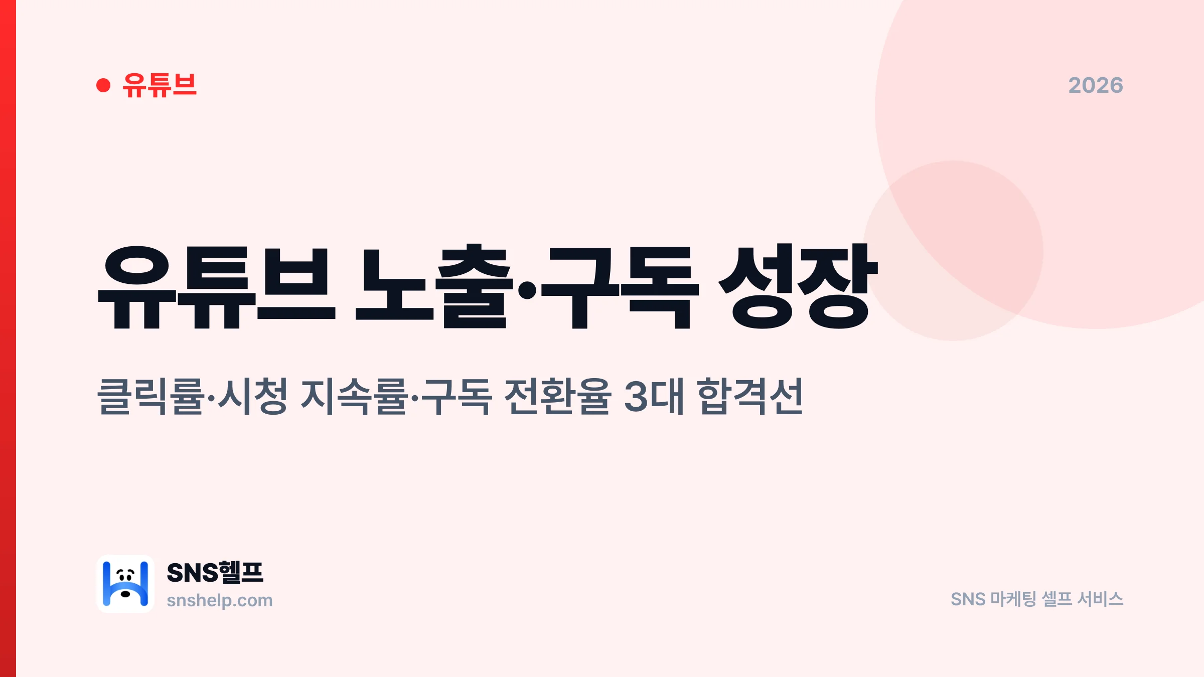 2025 유튜브 노출·구독자 성장 완전 가이드: 핵심 지표·데이터 기반 실행 체크리스트 12가지