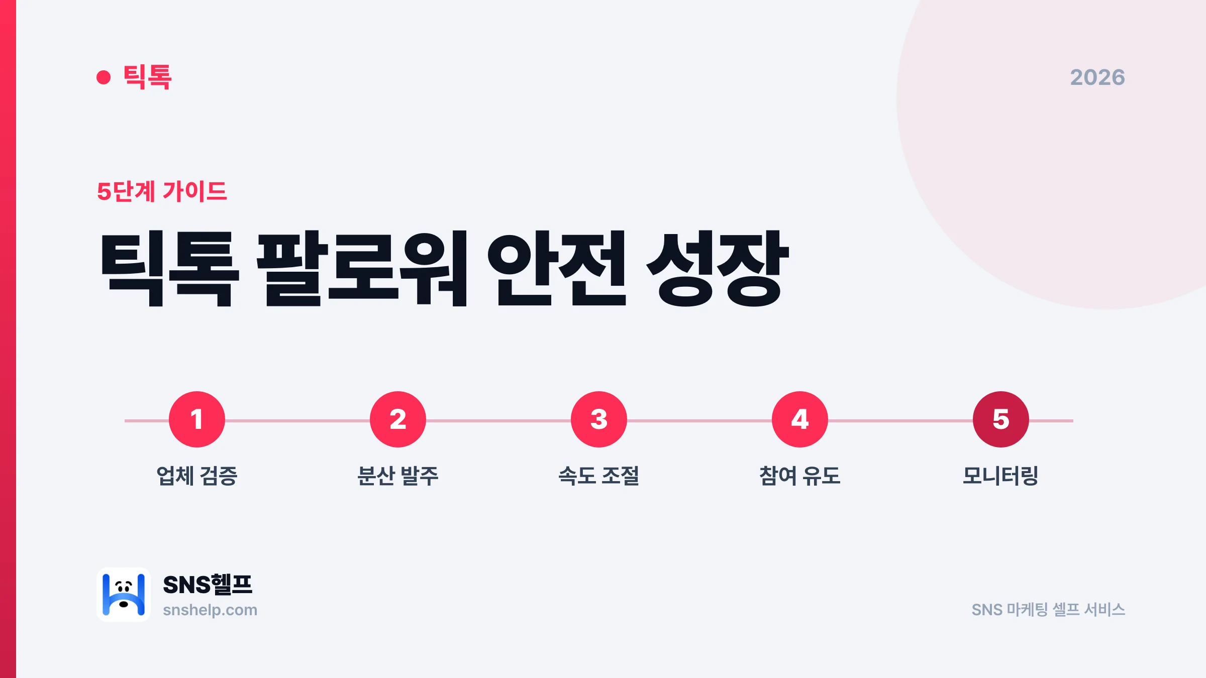 틱톡 팔로워 늘리기 — 좋아요·반응률 안정 향상 안전 가이드