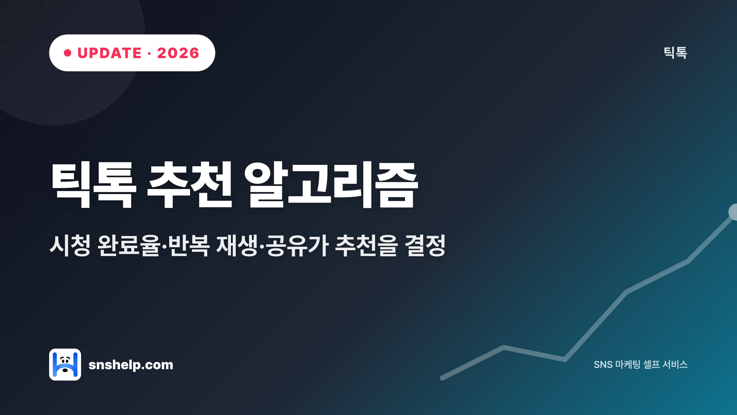 2025년 틱톡 추천 알고리즘 완전 해설: 시청 완료율·참여·반복 재생 중심 실전 최적화 전략