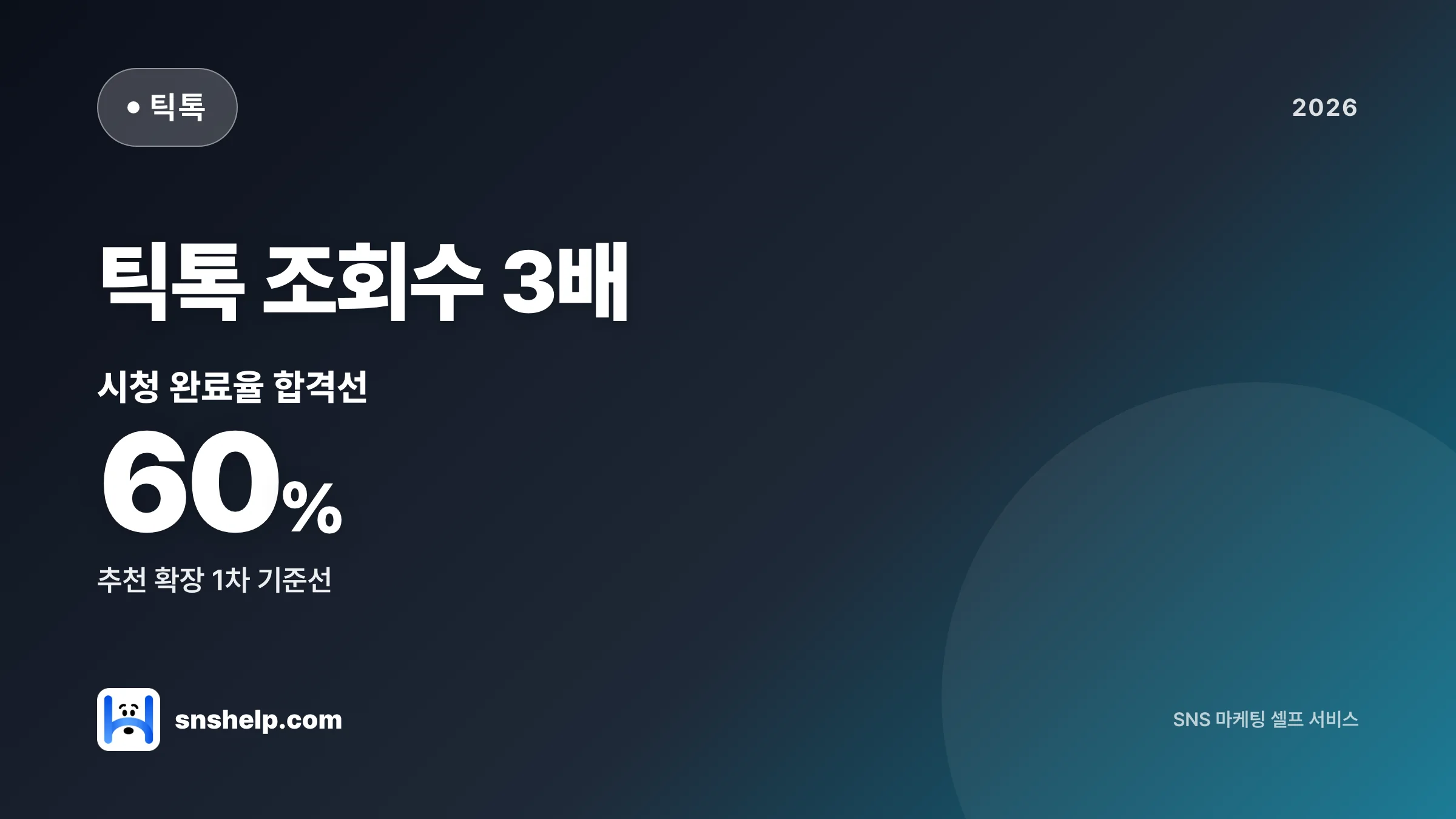 틱톡 조회수 3배 — 팔로워·초반 반응·시청 완료율 핵심 전략