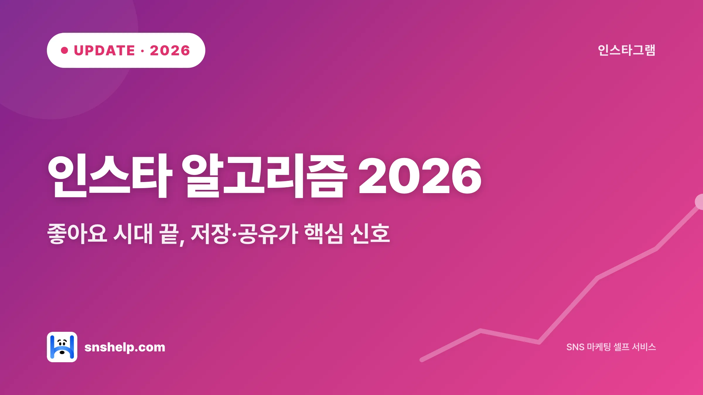 인스타그램 알고리즘 2026 — 저장·공유 중심 노출 전략 + 체크리스트 | SNS헬프