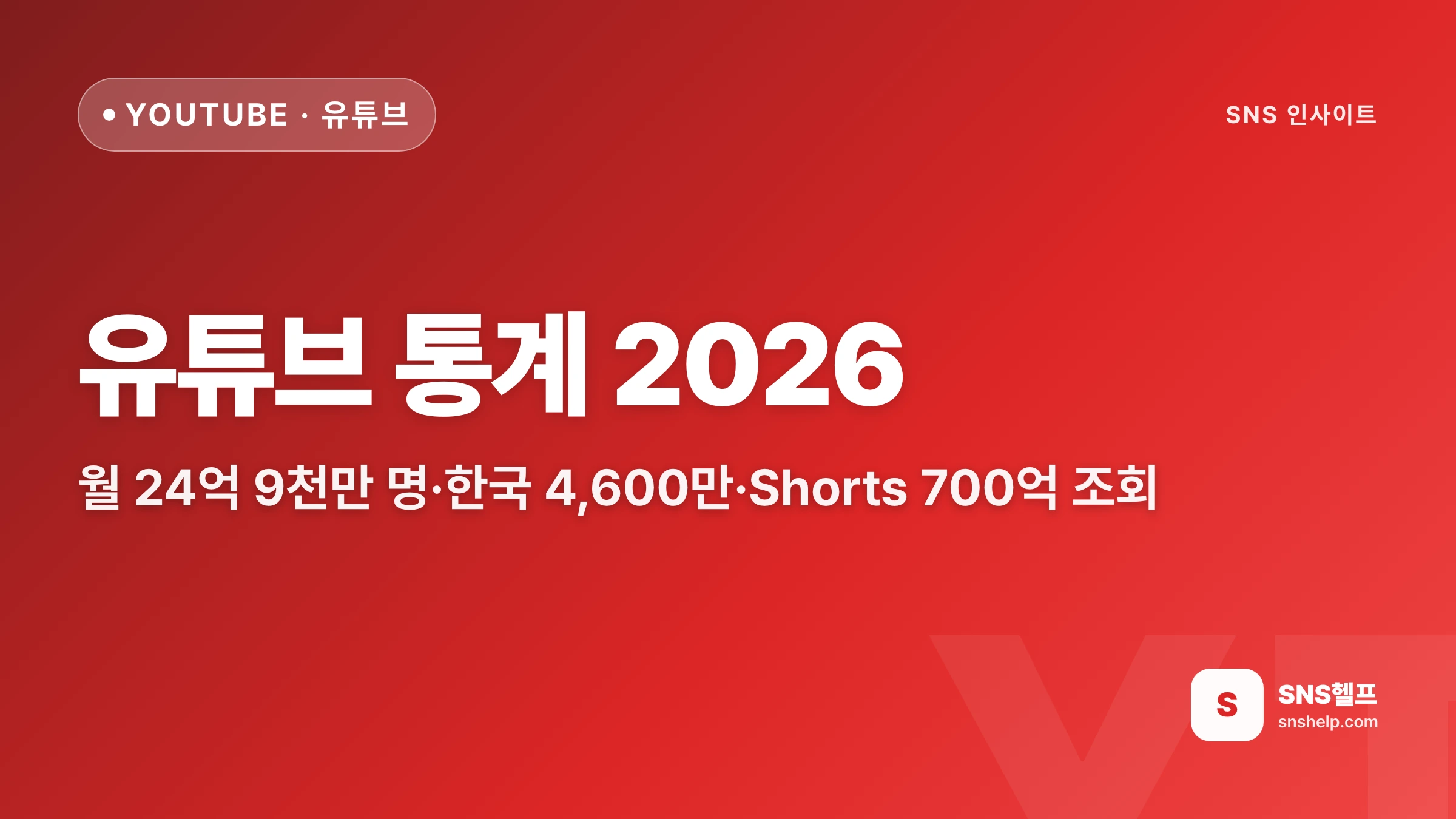 유튜브 통계 2026 — 월 24억 9천만 명·한국 4,600만·Shorts 700억 조회