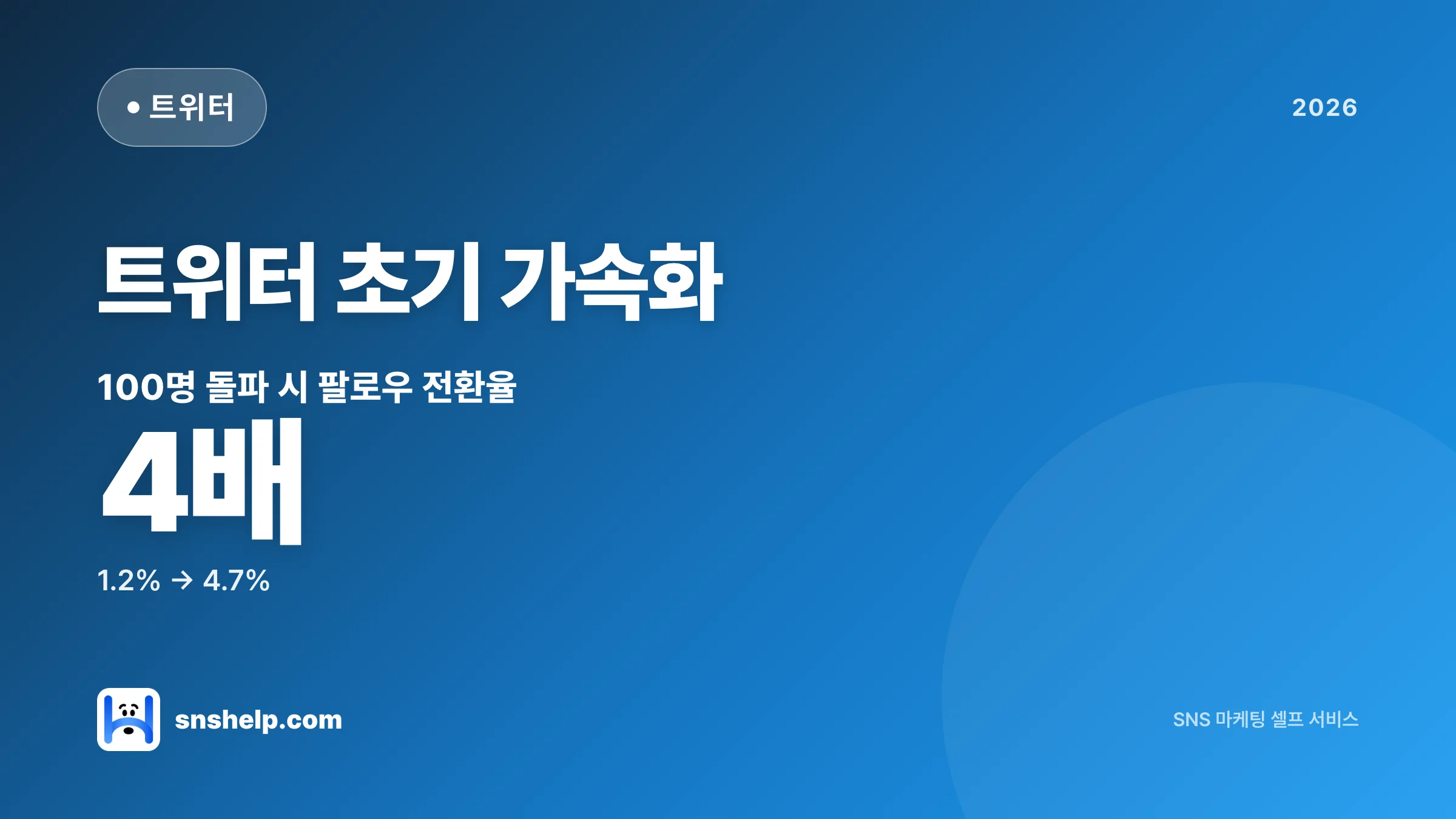 트위터 팔로워 구매 — 초기 계정 가속화 안전 가이드 (2026)