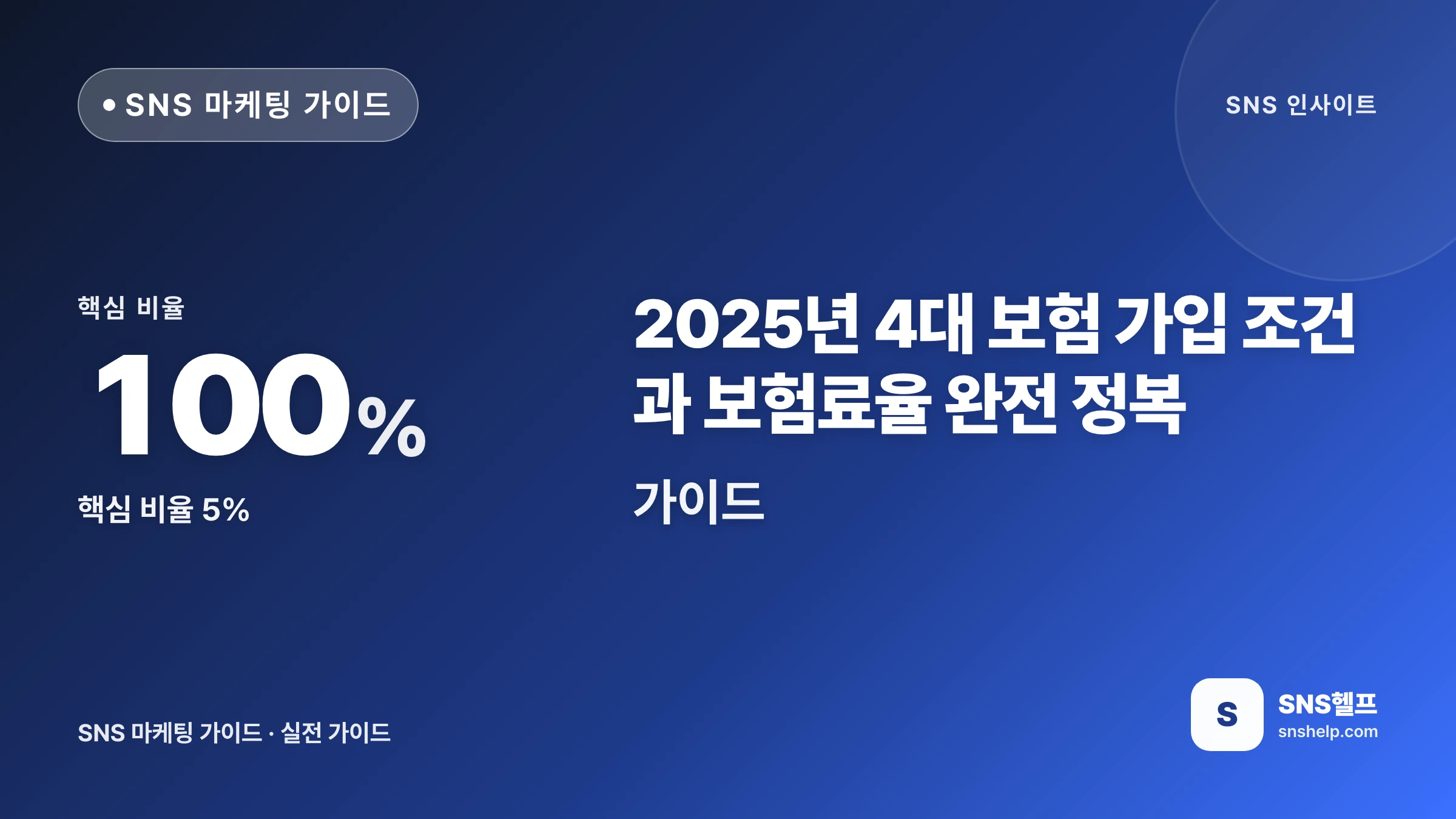 2026년 4대 보험 가입 조건과 보험료율 계산 가이드 — 사업장 규모별 부담률 시뮬레이션