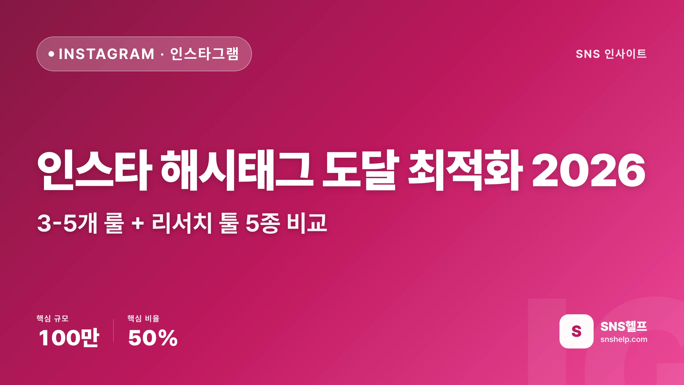 인스타 해시태그 도달 최적화 2026 — 3-5개 룰 + 리서치 툴 5종 비교 | SNS헬프