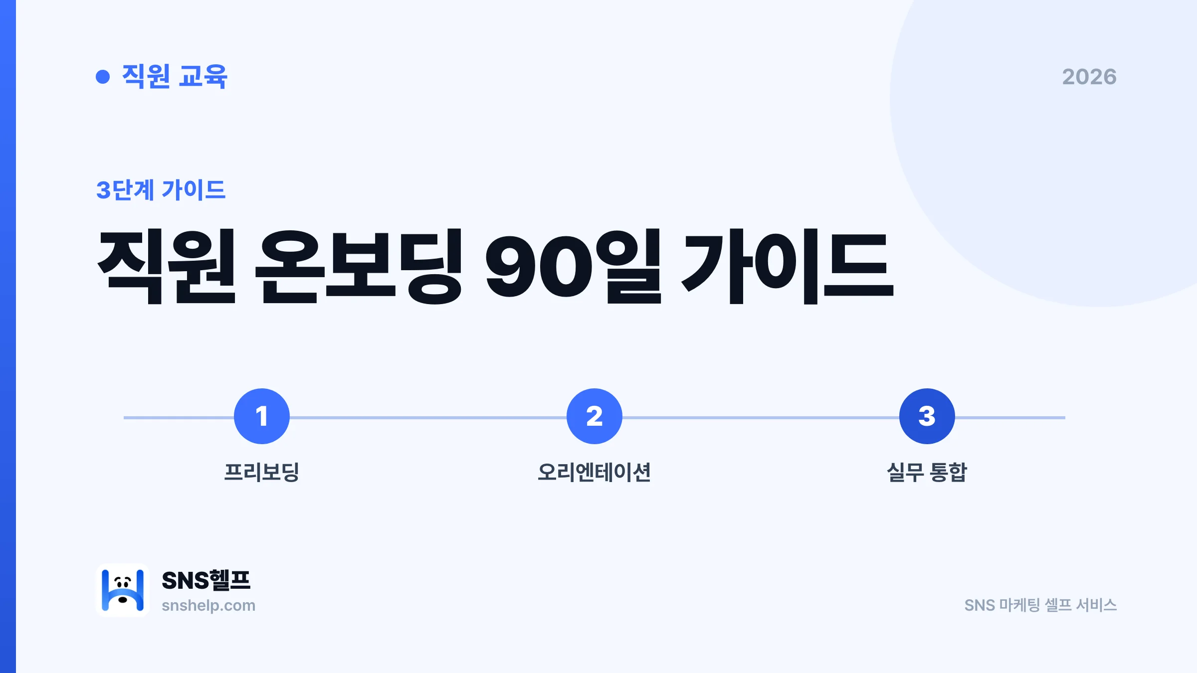 직원 교육 + 조직문화 — 작은 가게 사장님 매장 운영 실전 가이드