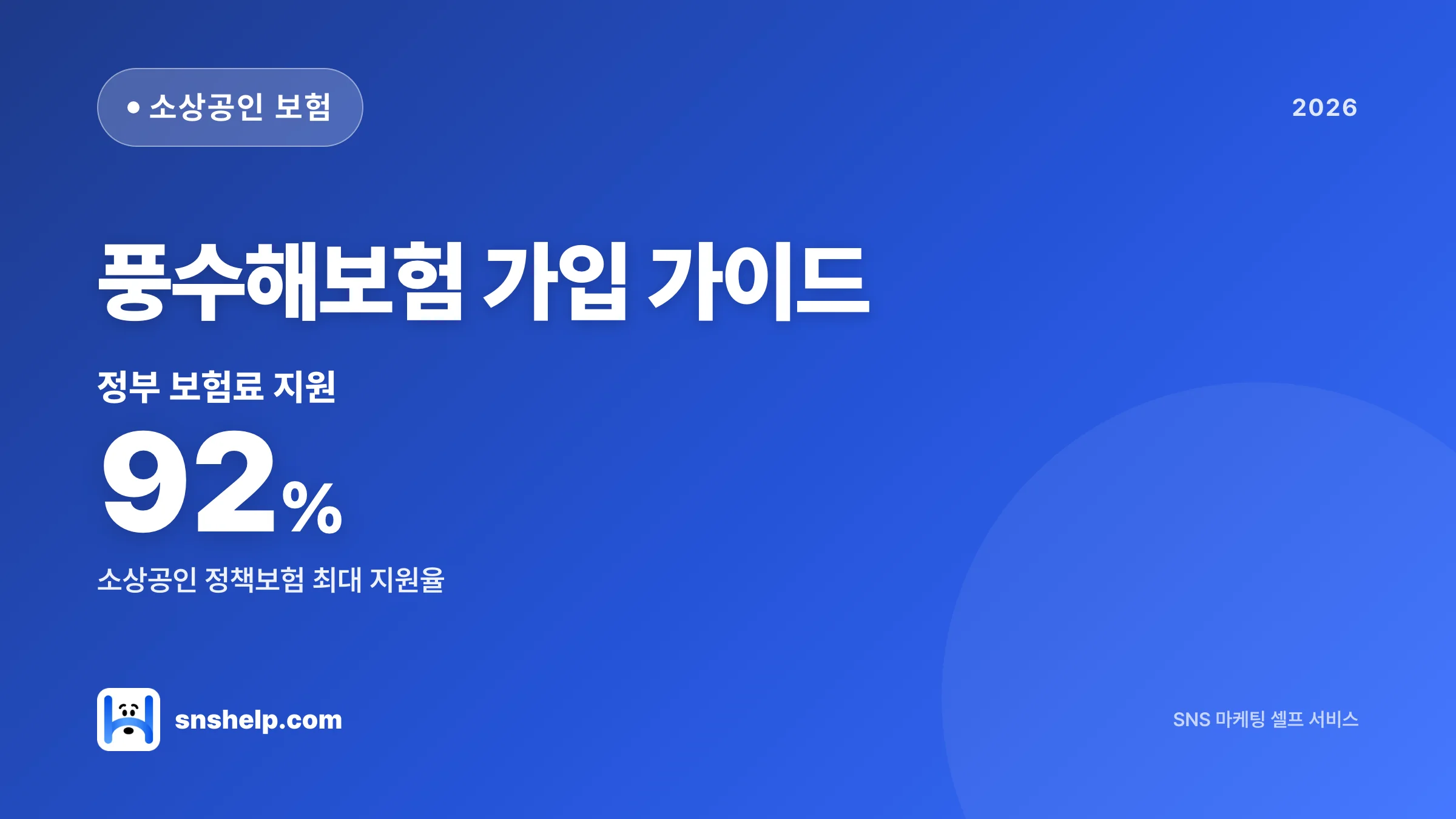 풍수해보험 가입 가이드 — 소상공인 보험료·보장 한도·신청 절차