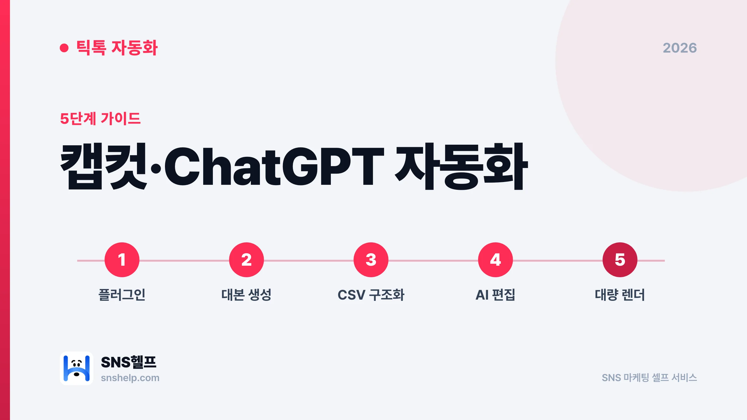 캡컷 AI + ChatGPT로 틱톡 숏폼 대량 자동화 2026 풀스택 | SNS헬프