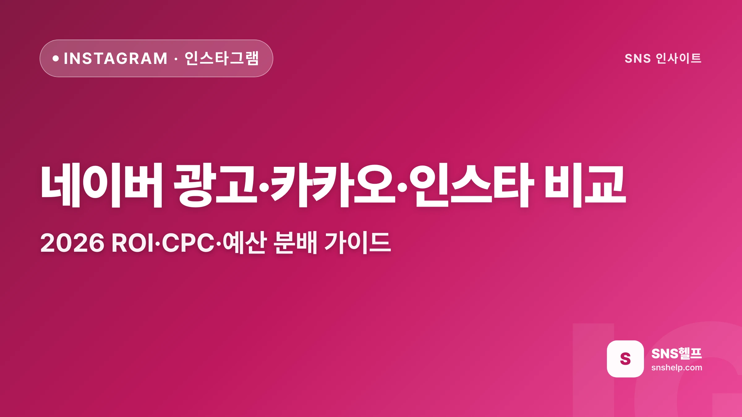 네이버 광고·카카오·인스타 비교 — 2026 ROI·CPC·예산 분배 가이드 - 블로그 인포그래픽