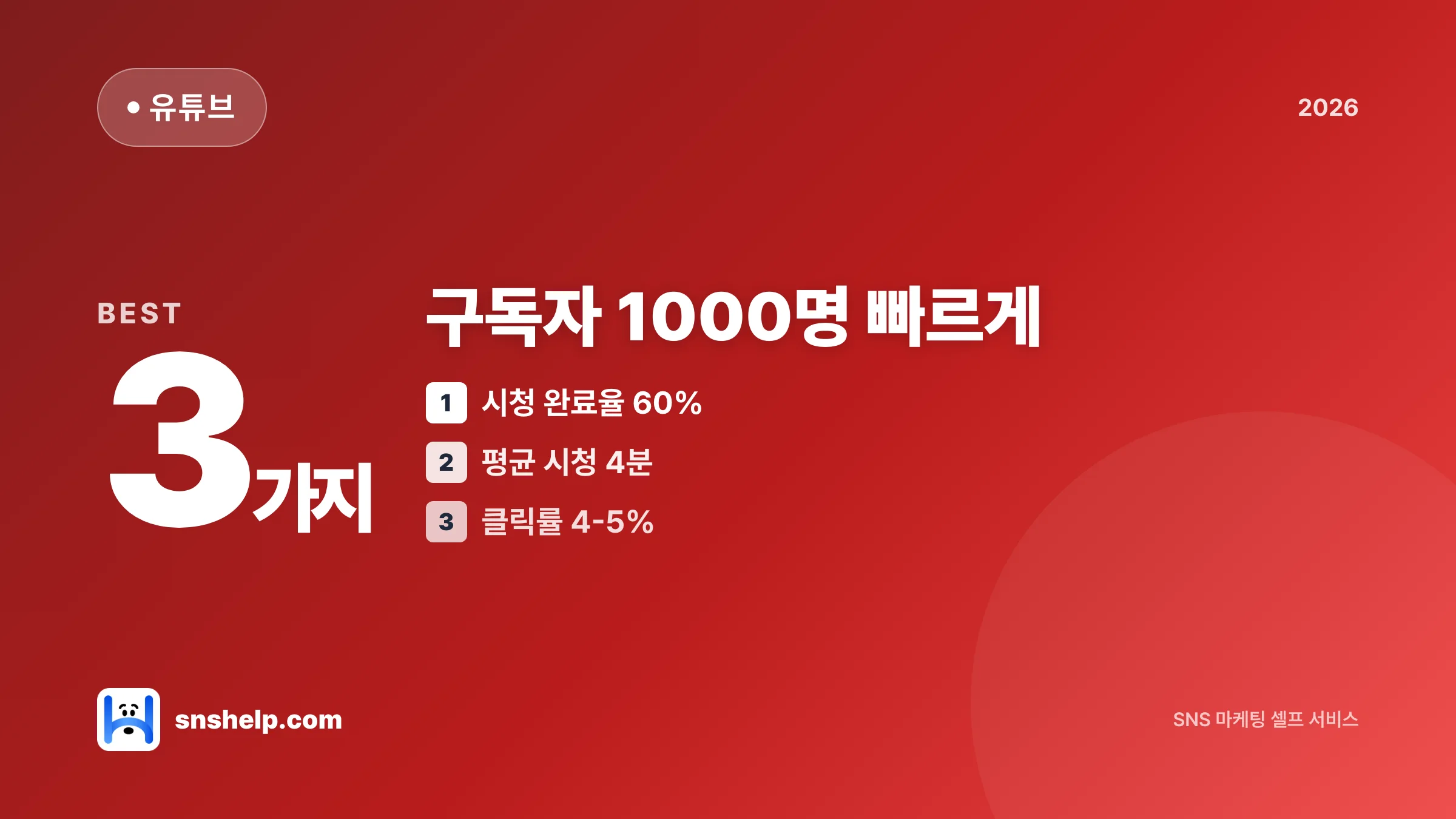 유튜브 구독자 1000명 빠르게 — YPP 진입 일·주·월 루틴 + AB테스트 가이드