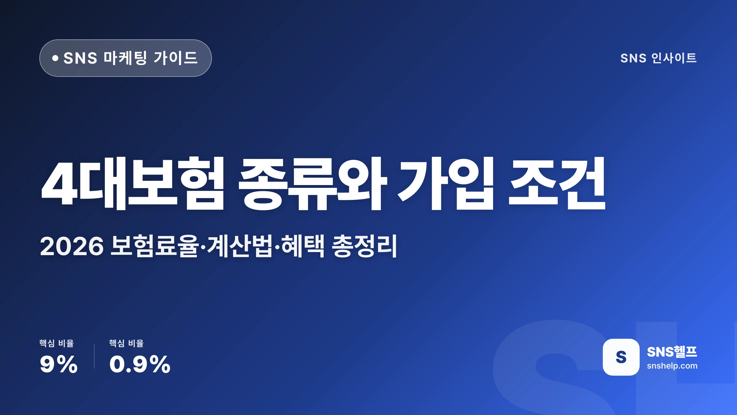 4대보험 종류와 가입 조건 — 2026 보험료율·계산법·혜택 총정리
