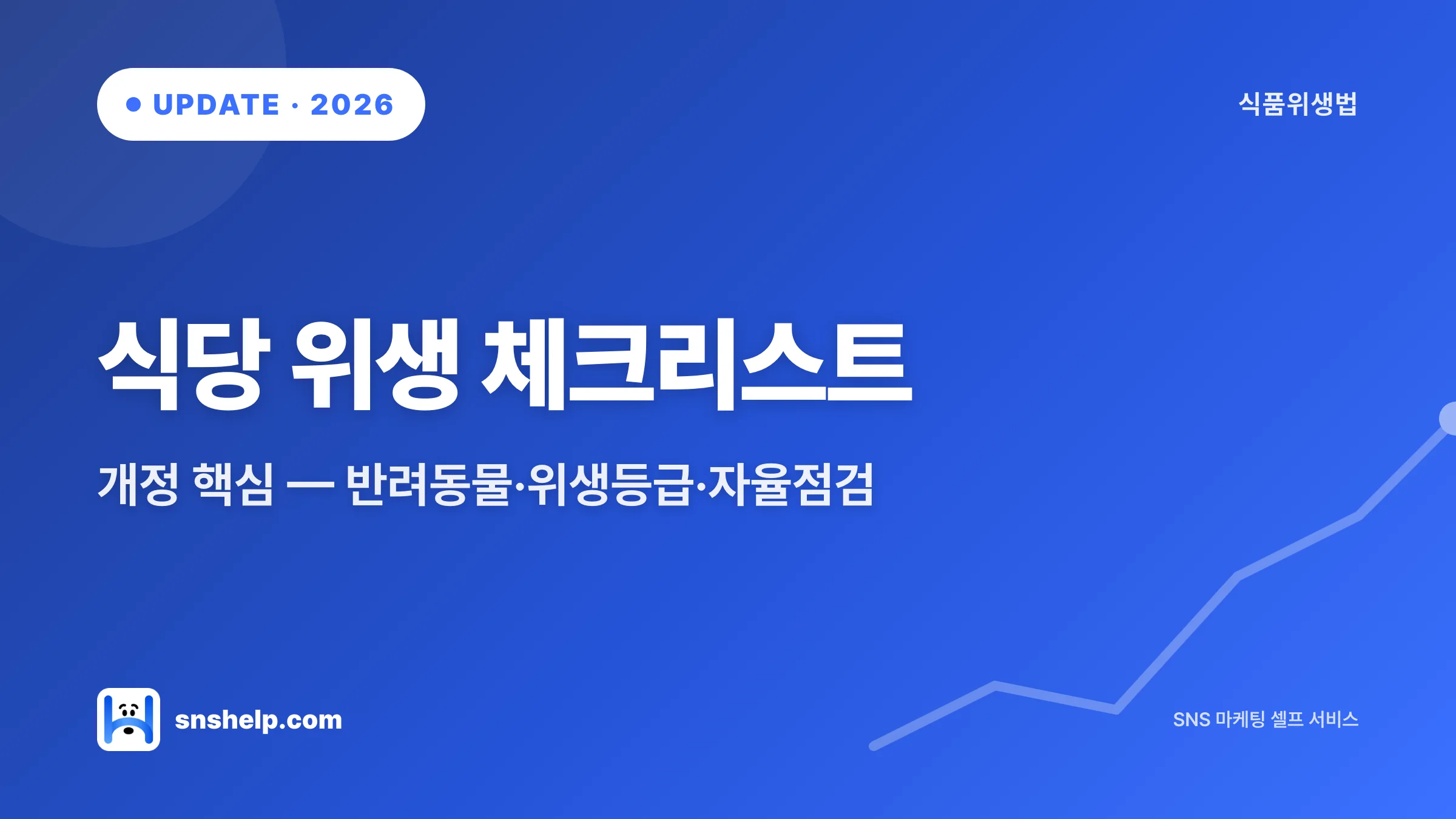 식품위생법 2026 식당 체크리스트 — 반려동물·위생등급·자율점검