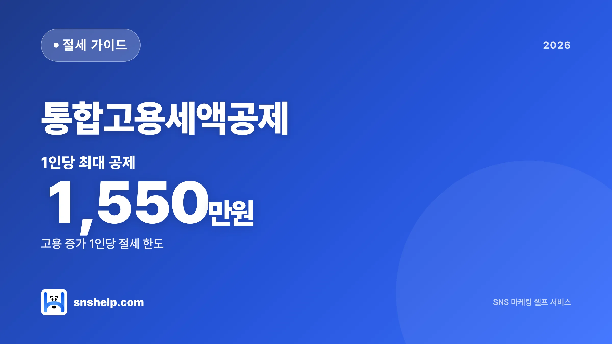 통합고용세액공제 2026 — 1인당 1,550만 원 절세 활용법
