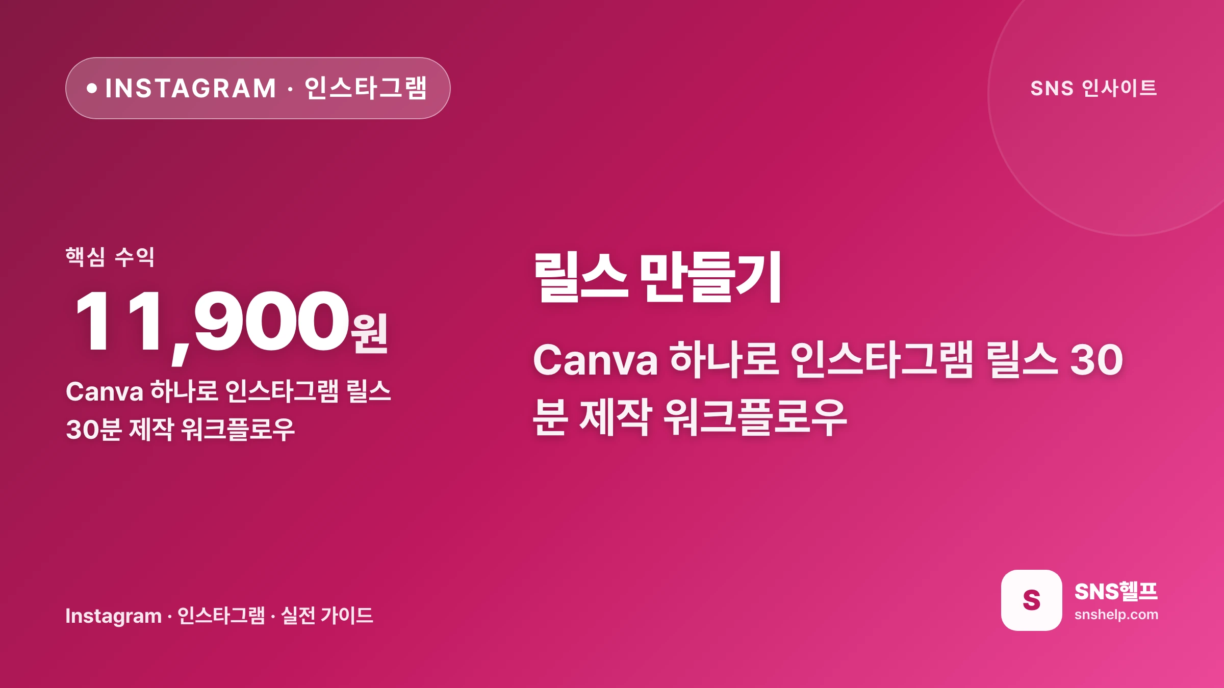캔바 릴스 30분 제작 워크플로우 — 인스타그램 1080×1920 템플릿·AI 자막·음원 완성