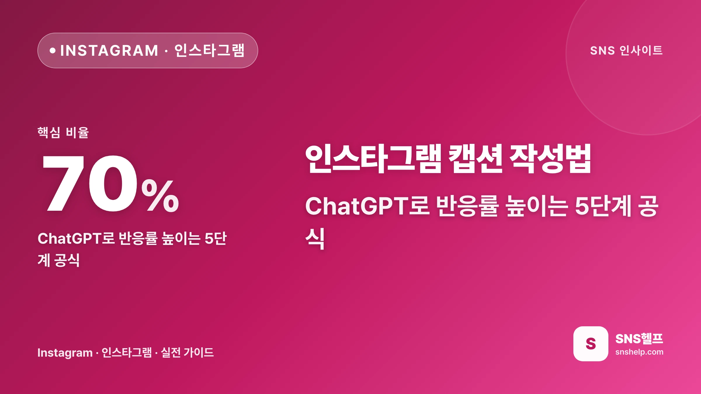 인스타그램 캡션 작성법 — ChatGPT로 반응률 높이는 5단계 공식