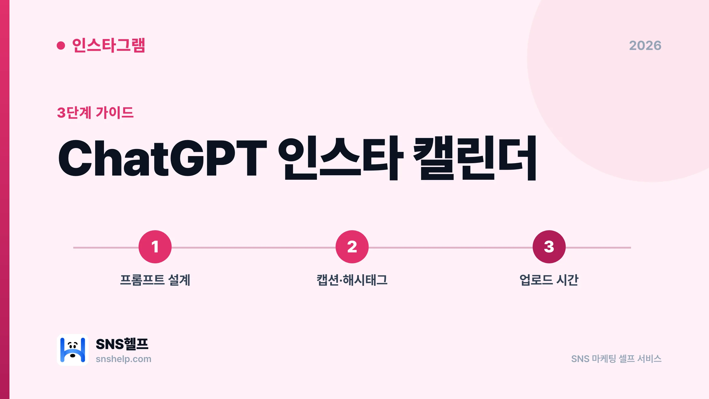 인스타 마케팅 ChatGPT 활용 — 1개월 콘텐츠 캘린더 5분 자동화