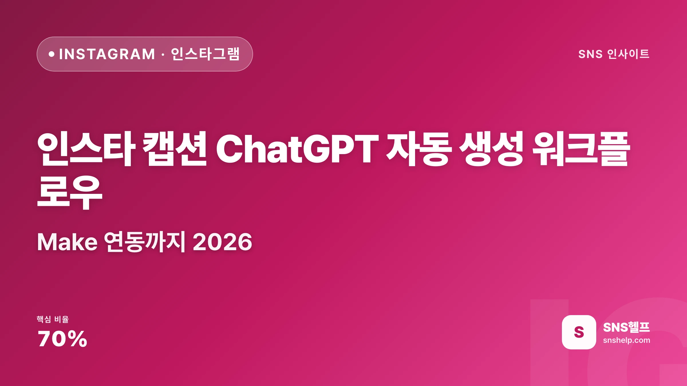 인스타 캡션 ChatGPT 자동 생성 워크플로우 — Make 연동까지 2026 | SNS헬프