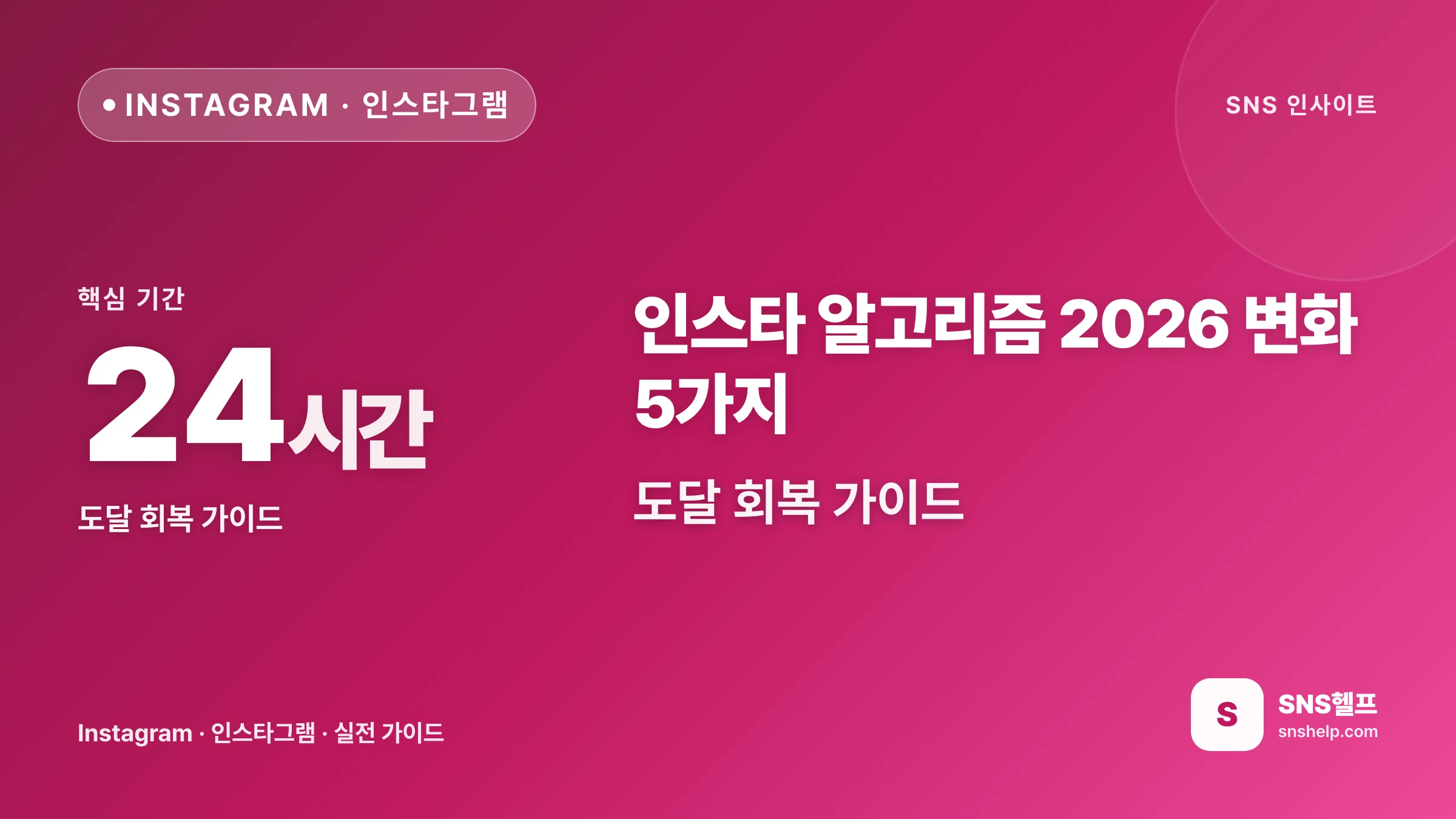 인스타 알고리즘 2026 변화 5가지 — 도달 회복 가이드 - 블로그 인포그래픽