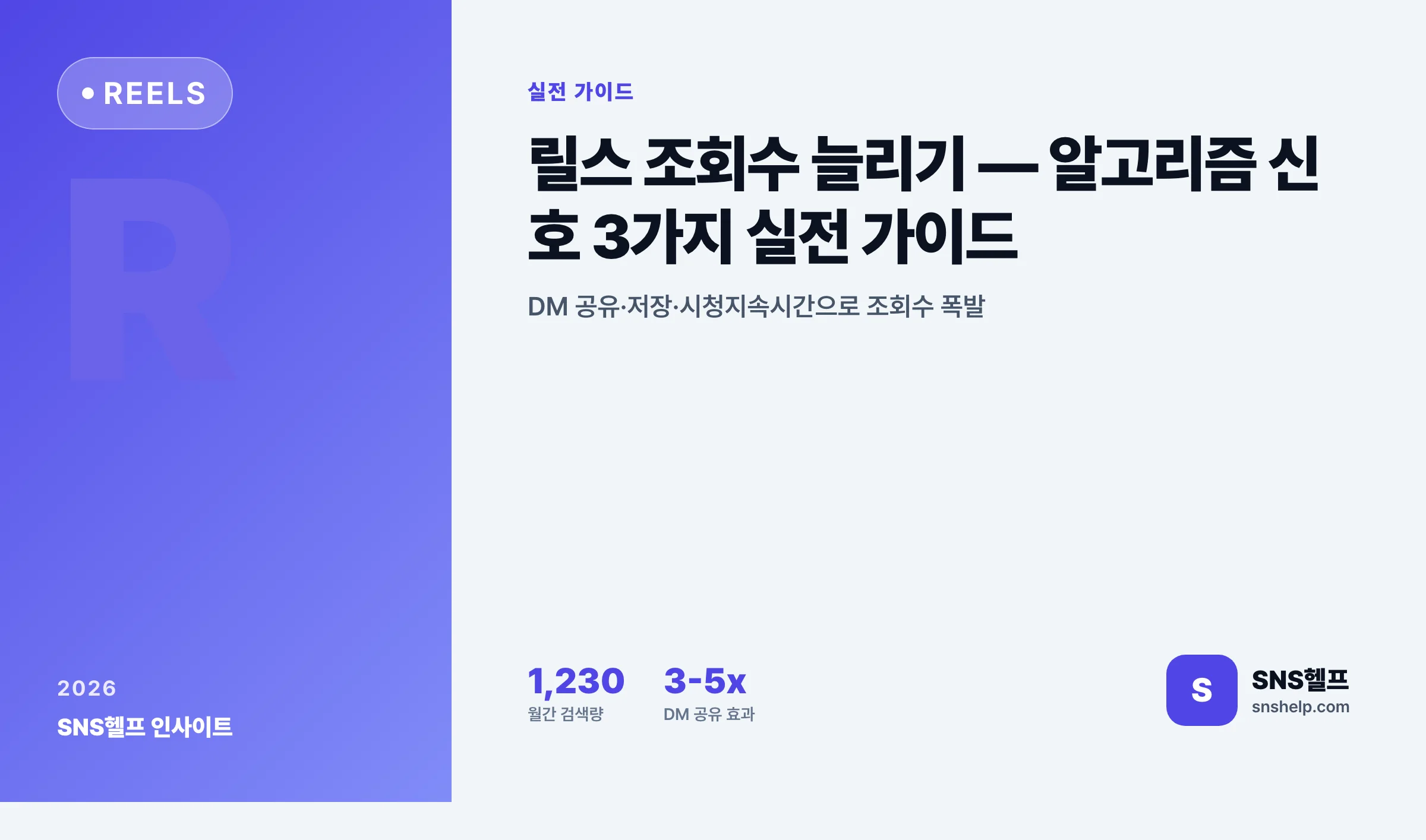 릴스 조회수 늘리기 2026 — 알고리즘 신호 3가지 + 실전 단계별 가이드 - 블로그 인포그래픽