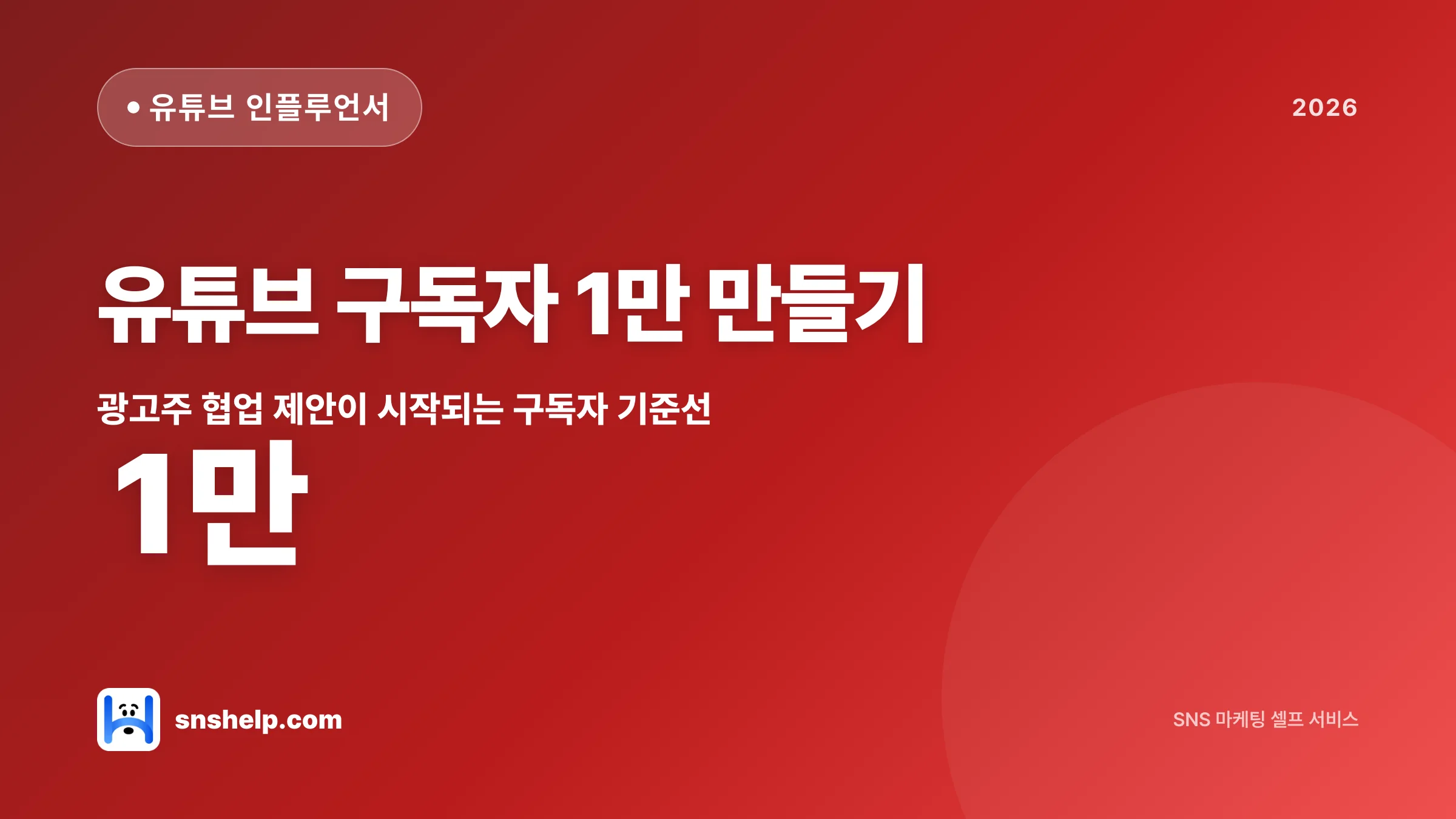 유튜브 인플루언서 구독자 1만 만들기 — 알고리즘·CTR 기반 광고주 협업 진입 가이드