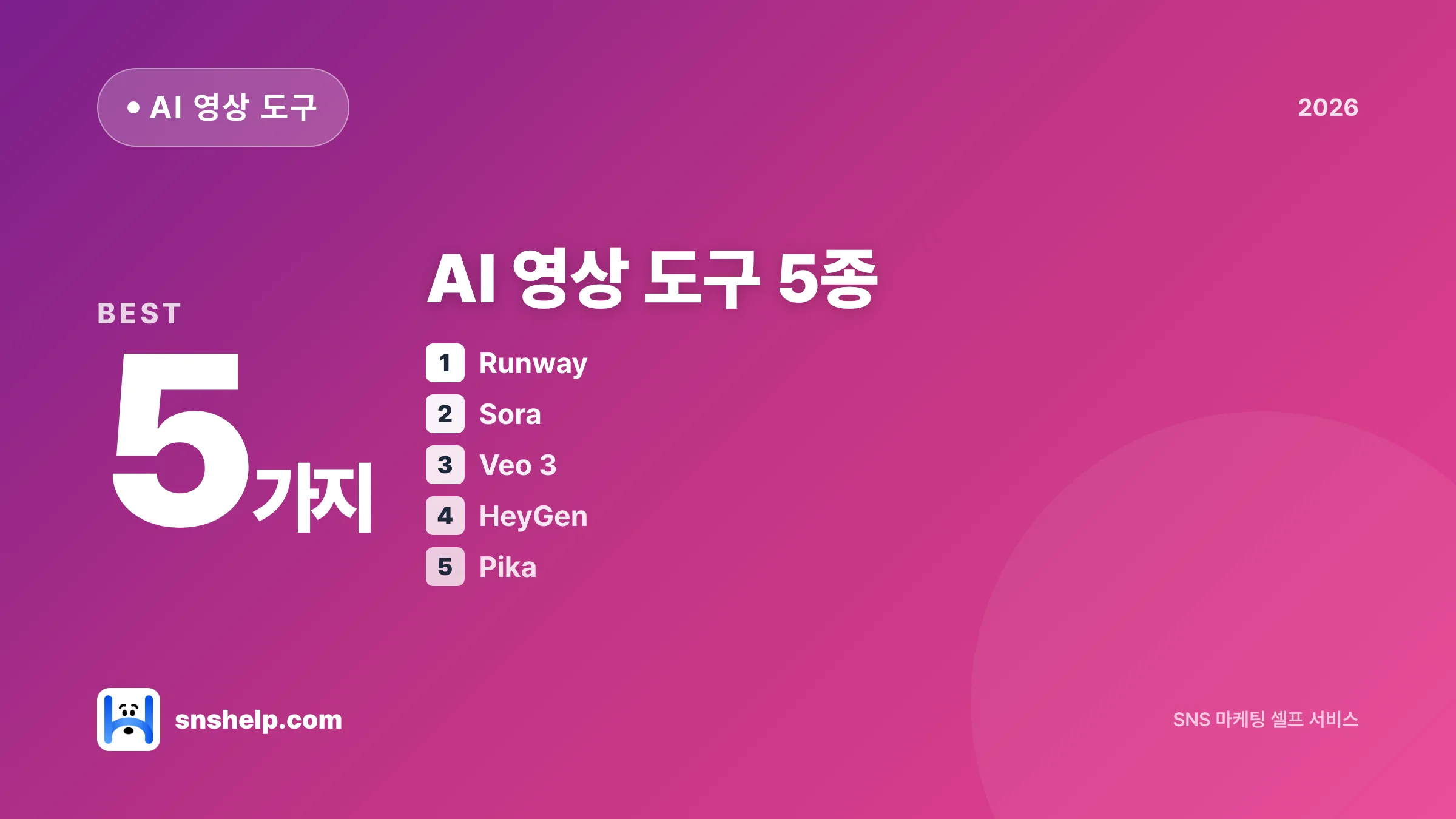 인스타 릴스 만들기 완전 가이드 — AI 영상 도구 5종 비교 (Runway·Sora·HeyGen)