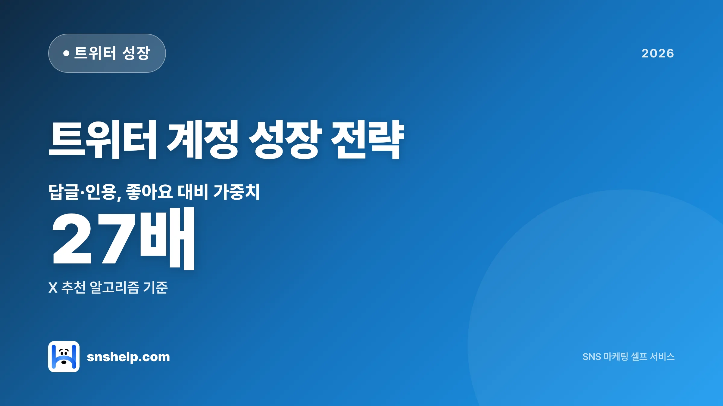 트위터 계정 성장 완전 가이드 2026 — X 알고리즘·스레드 2.3배 전략 | SNS헬프
