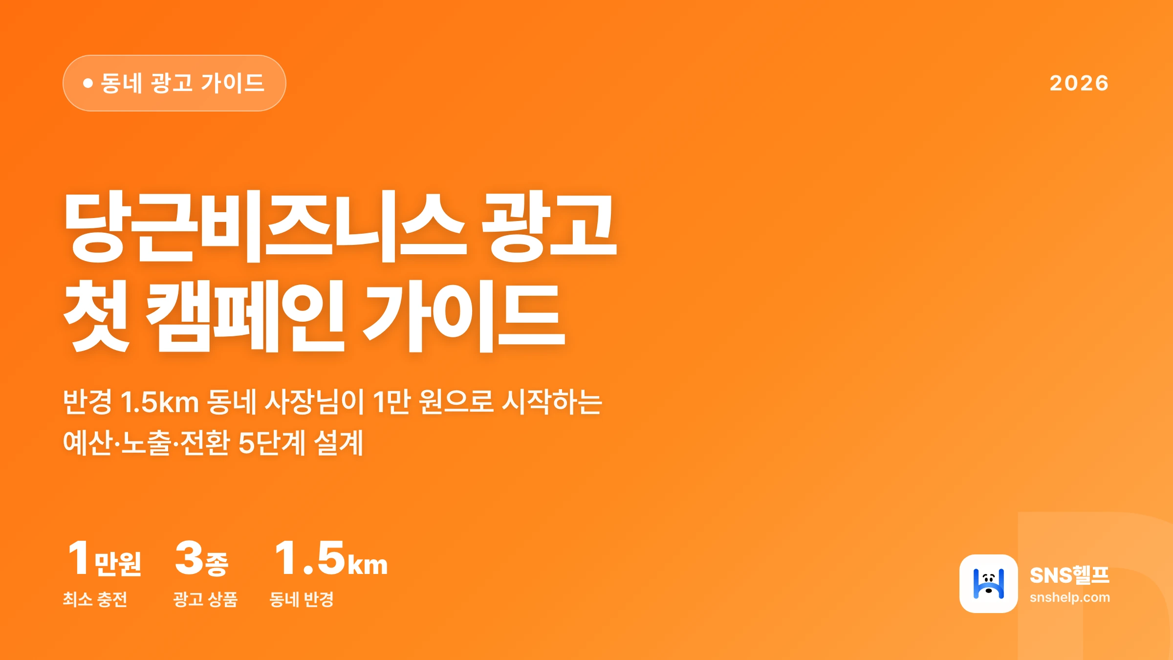 당근비즈니스 광고 2026 — 자영업 첫 캠페인 설정·예산·동네 노출 전략 완전 가이드 - 블로그 인포그래픽