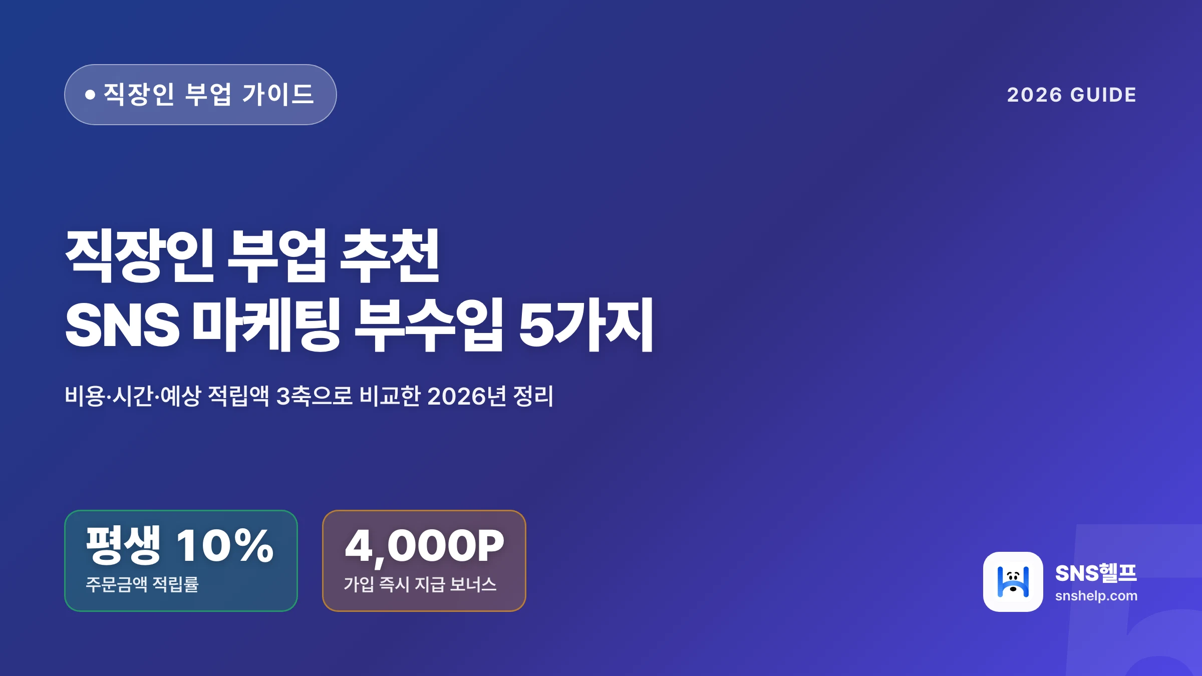 직장인 부업 추천 — 비용·시간·예상 적립액으로 비교한 SNS 마케팅 부수입 5가지 - 블로그 인포그래픽