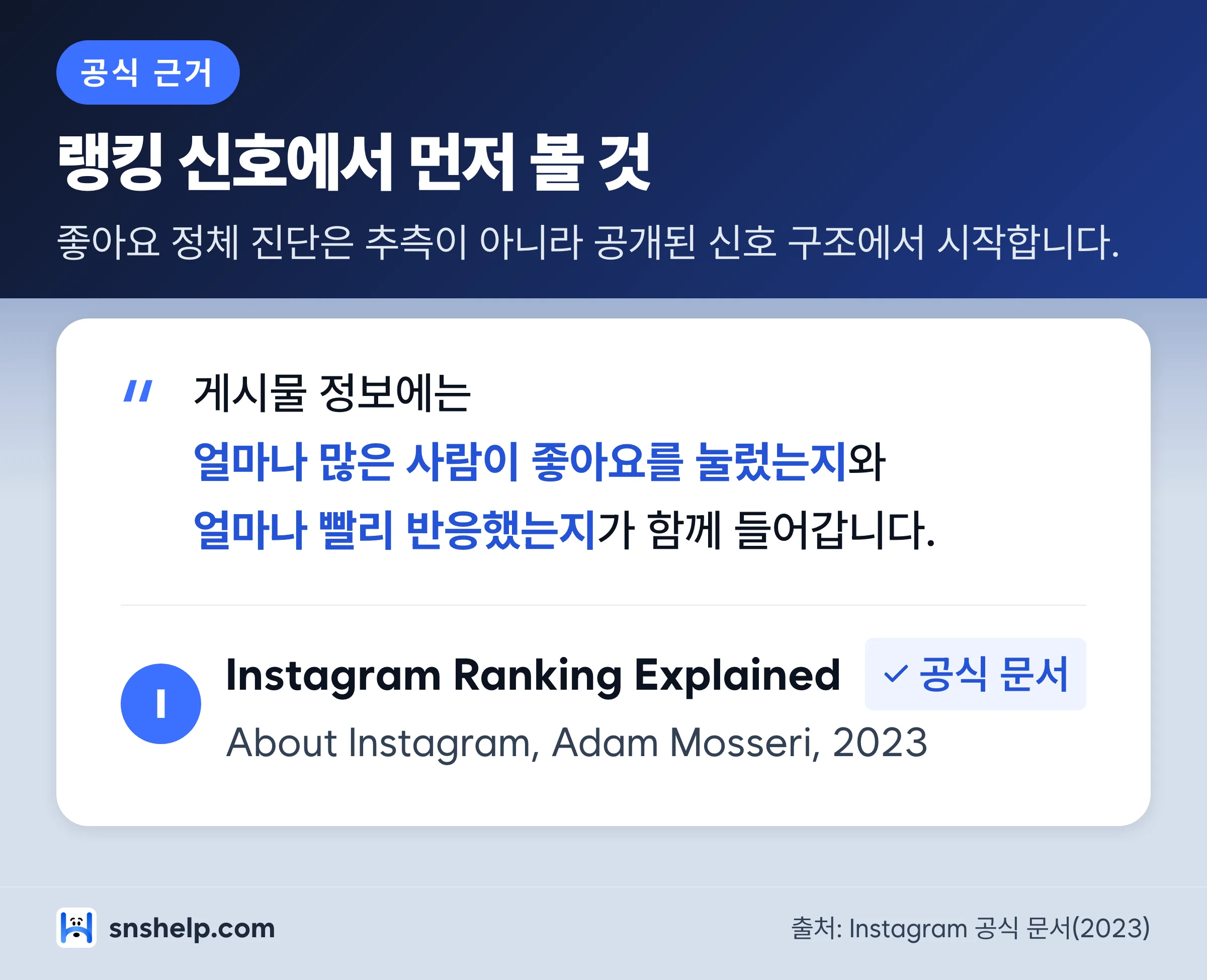 인스타그램 공식 랭킹 신호 인용 카드 인포그래픽 - 좋아요 수와 빠른 반응이 게시물 정보 신호로 쓰인다는 근거