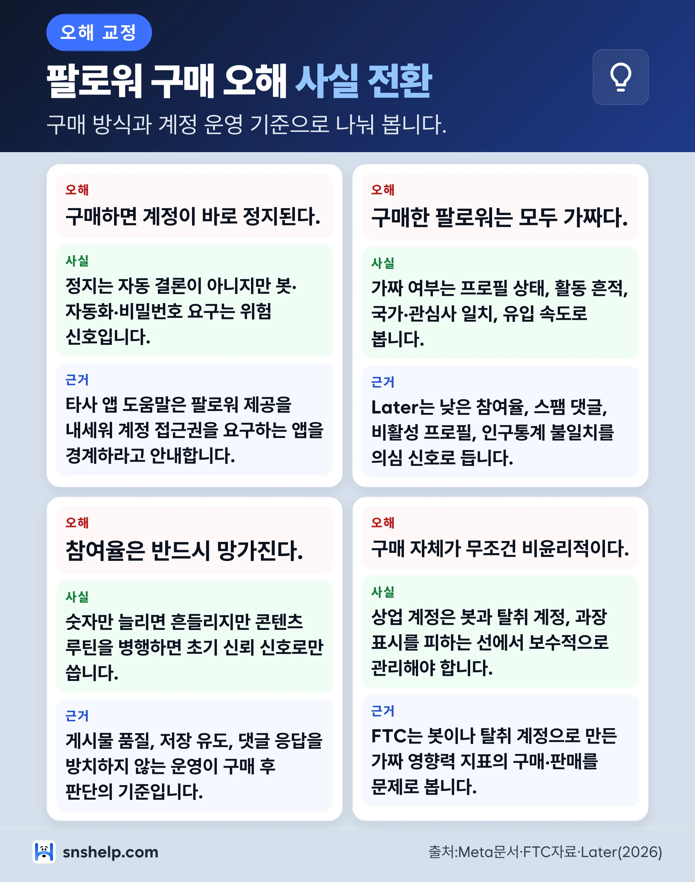 인스타 팔로워 구매 오해를 사실과 근거로 바로잡는 카드