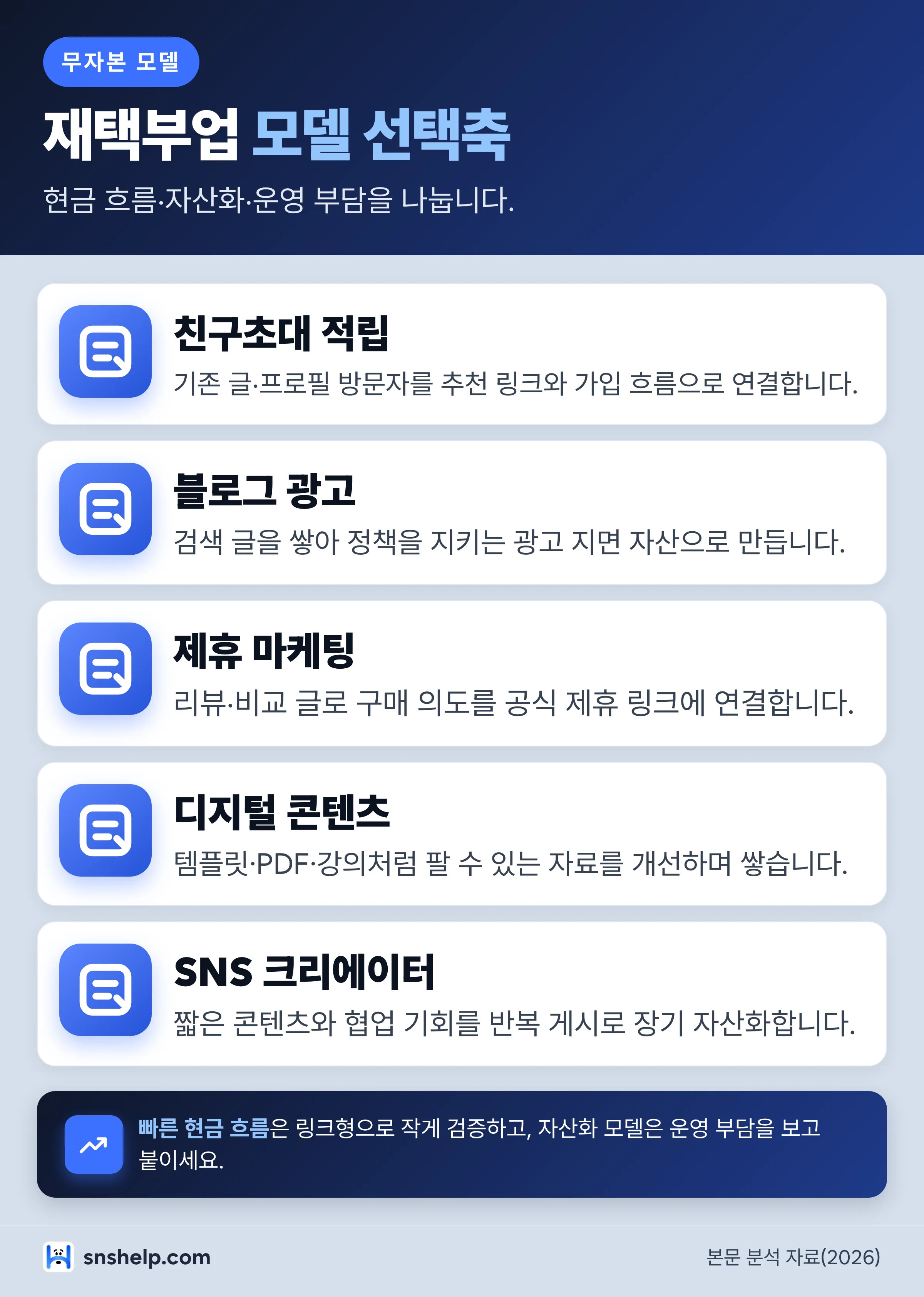 재택부업 추천 2026 모델별 현금 흐름과 자산화 부담 카드