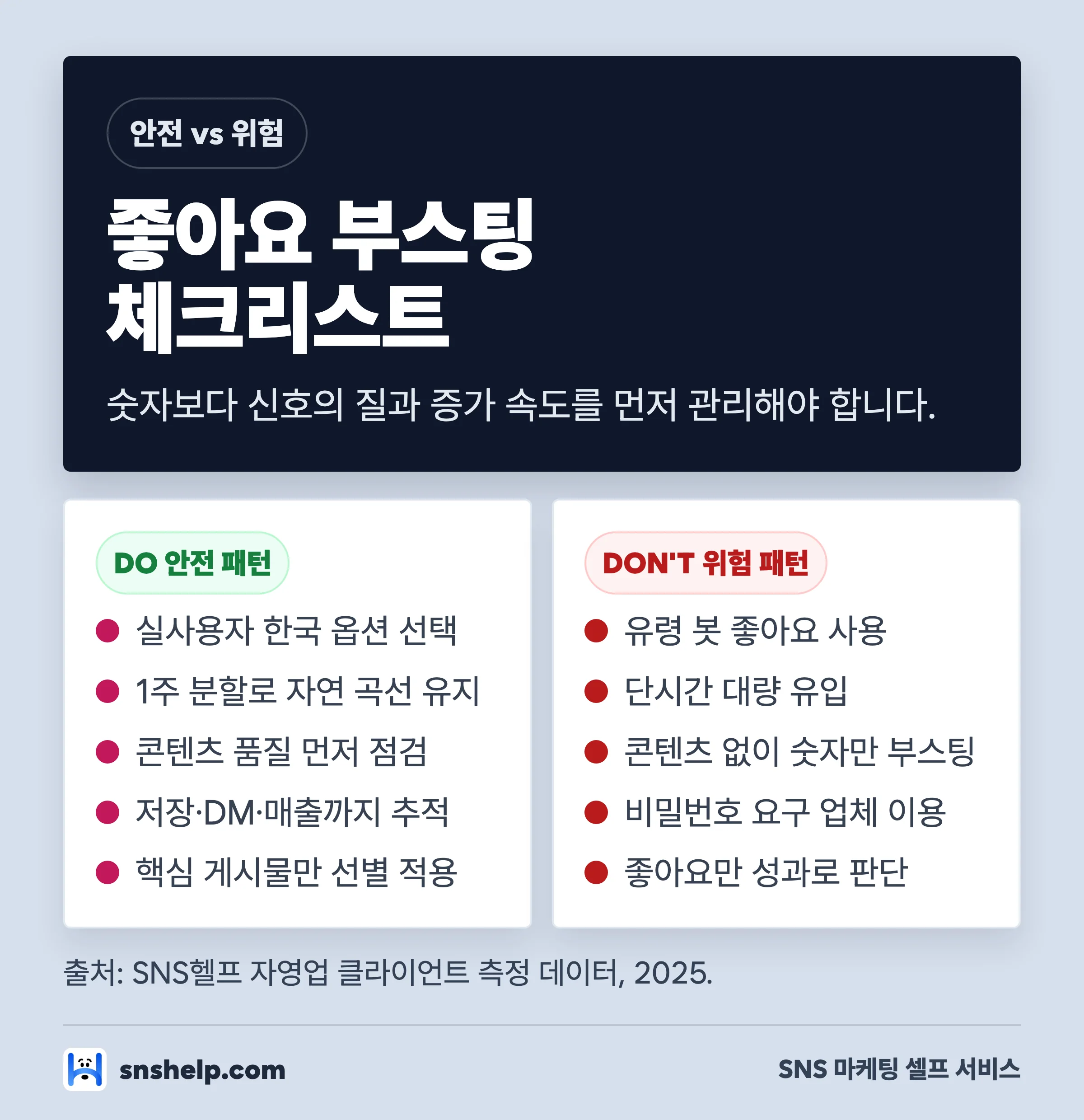 인스타 좋아요 부스팅 안전 패턴과 위험 패턴 체크리스트 인포그래픽