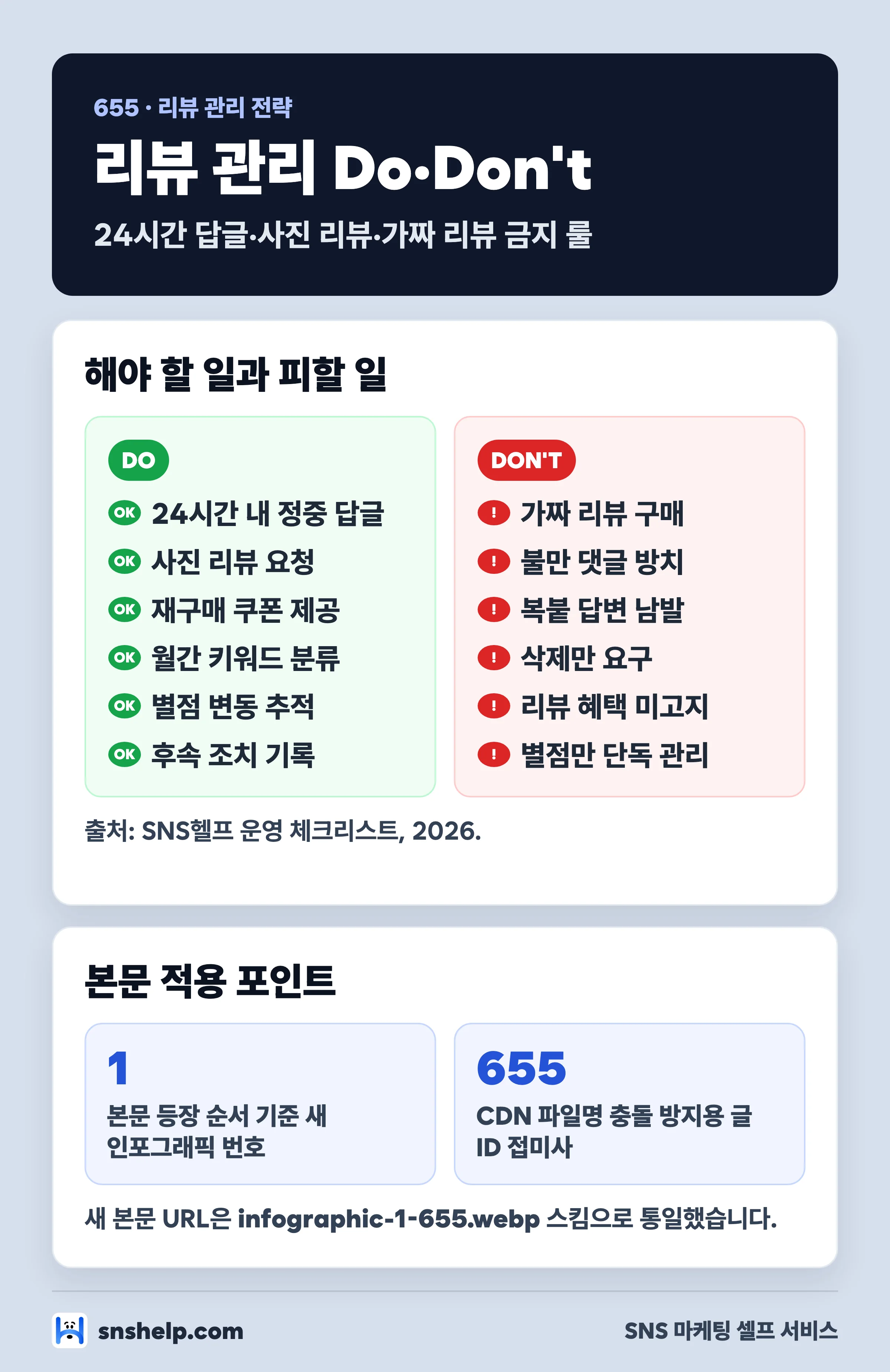 리뷰 관리 Do와 Don't 12가지 체크리스트 인포그래픽