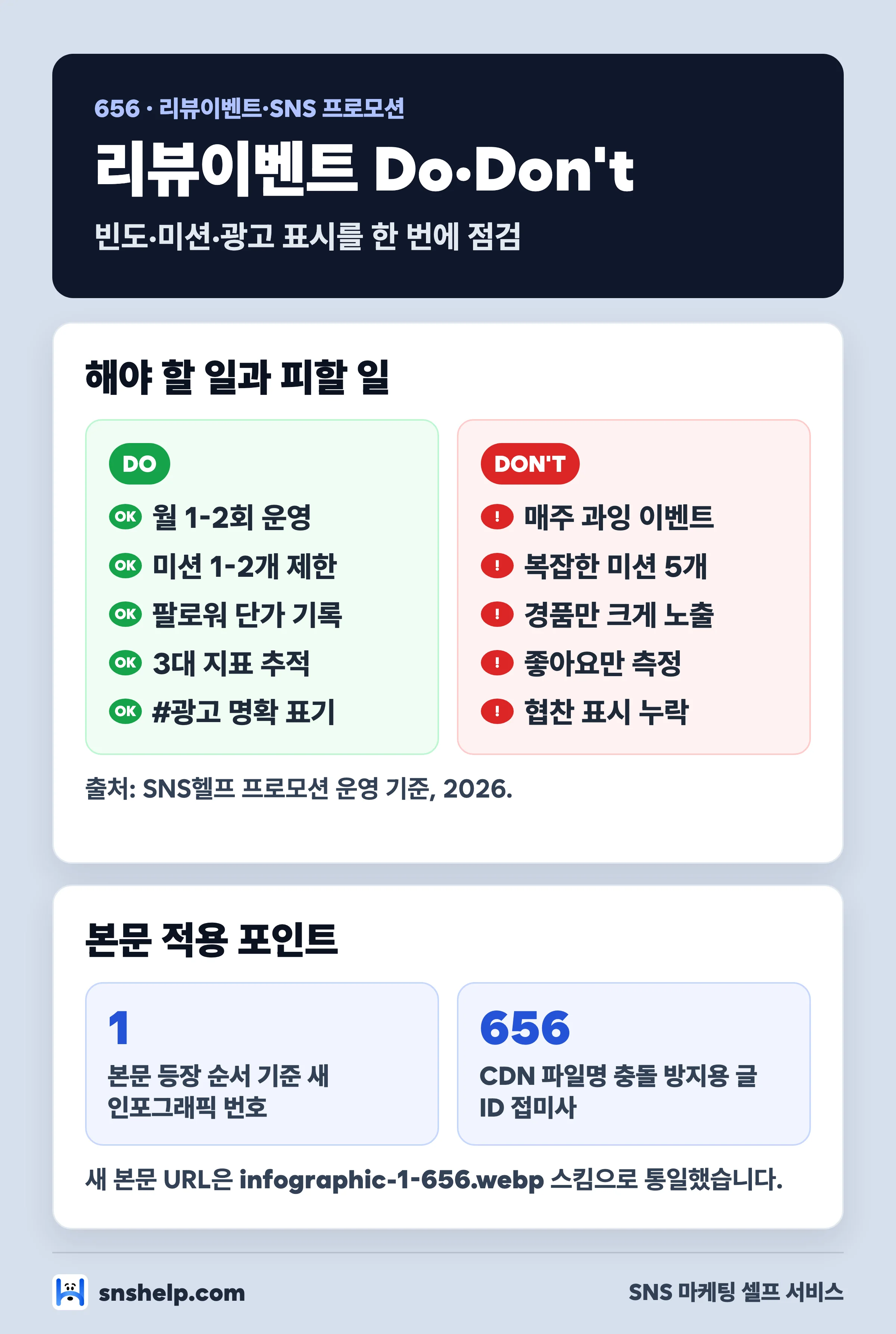 리뷰이벤트와 SNS 프로모션 Do와 Don't 체크리스트