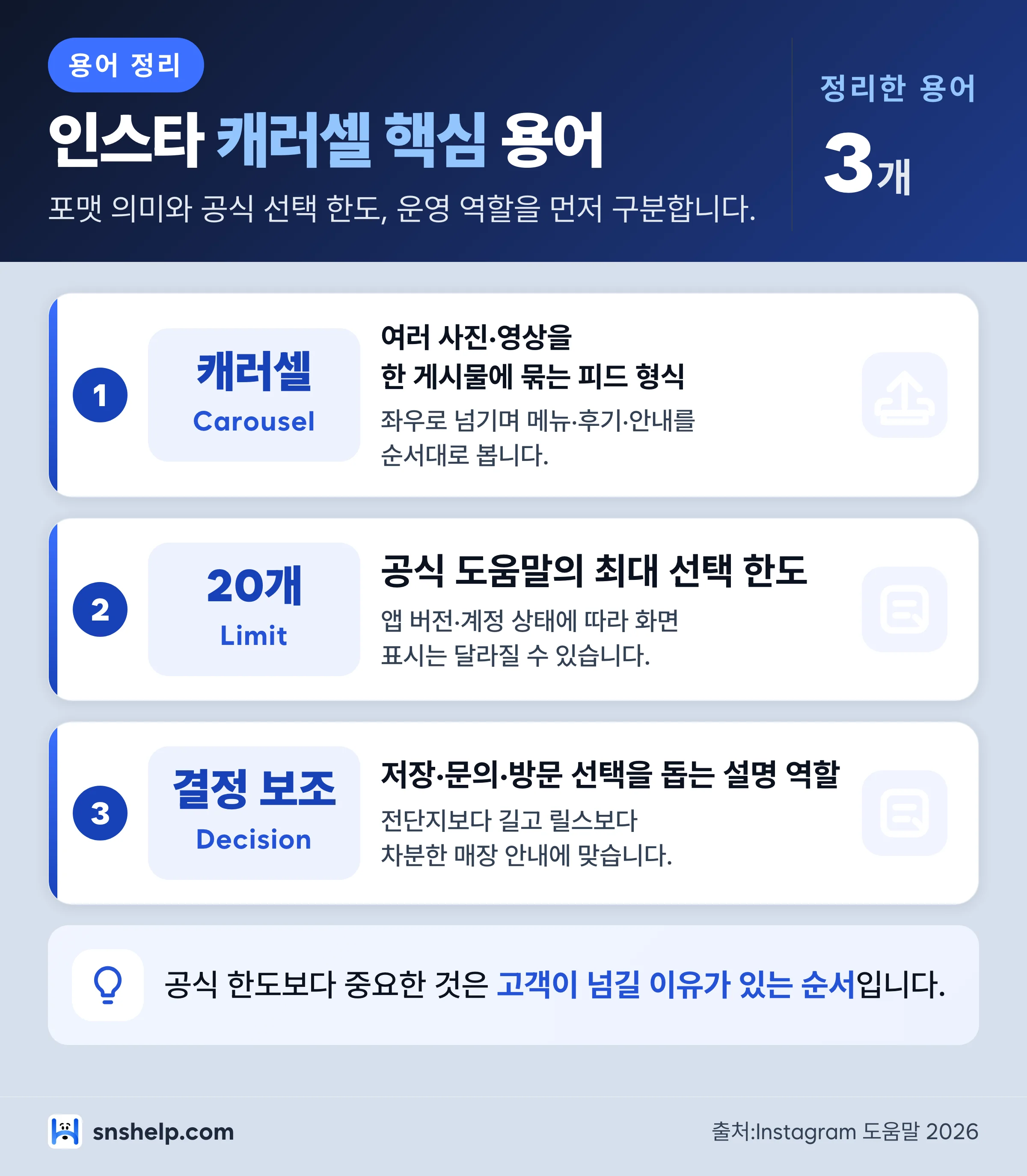 인스타 캐러셀 뜻과 공식 20개 선택 한도를 정리한 용어 카드