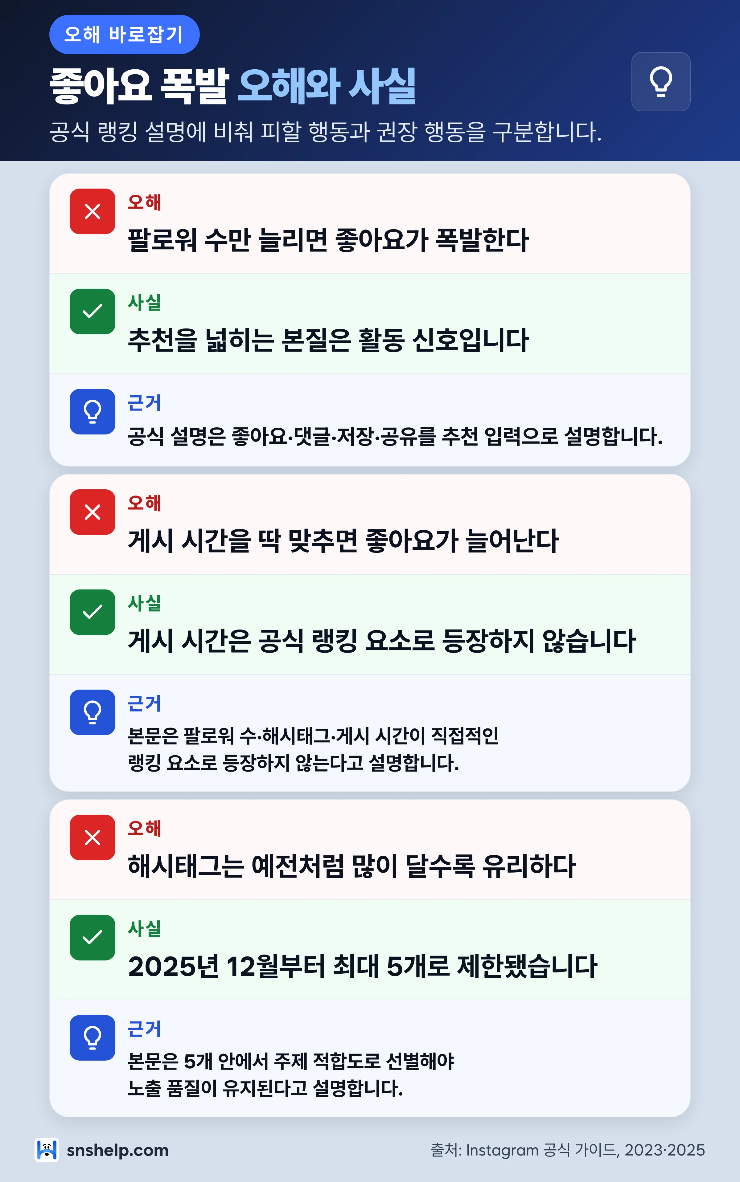 인스타그램 좋아요 폭발 오해와 사실 3가지 정리 인포그래픽