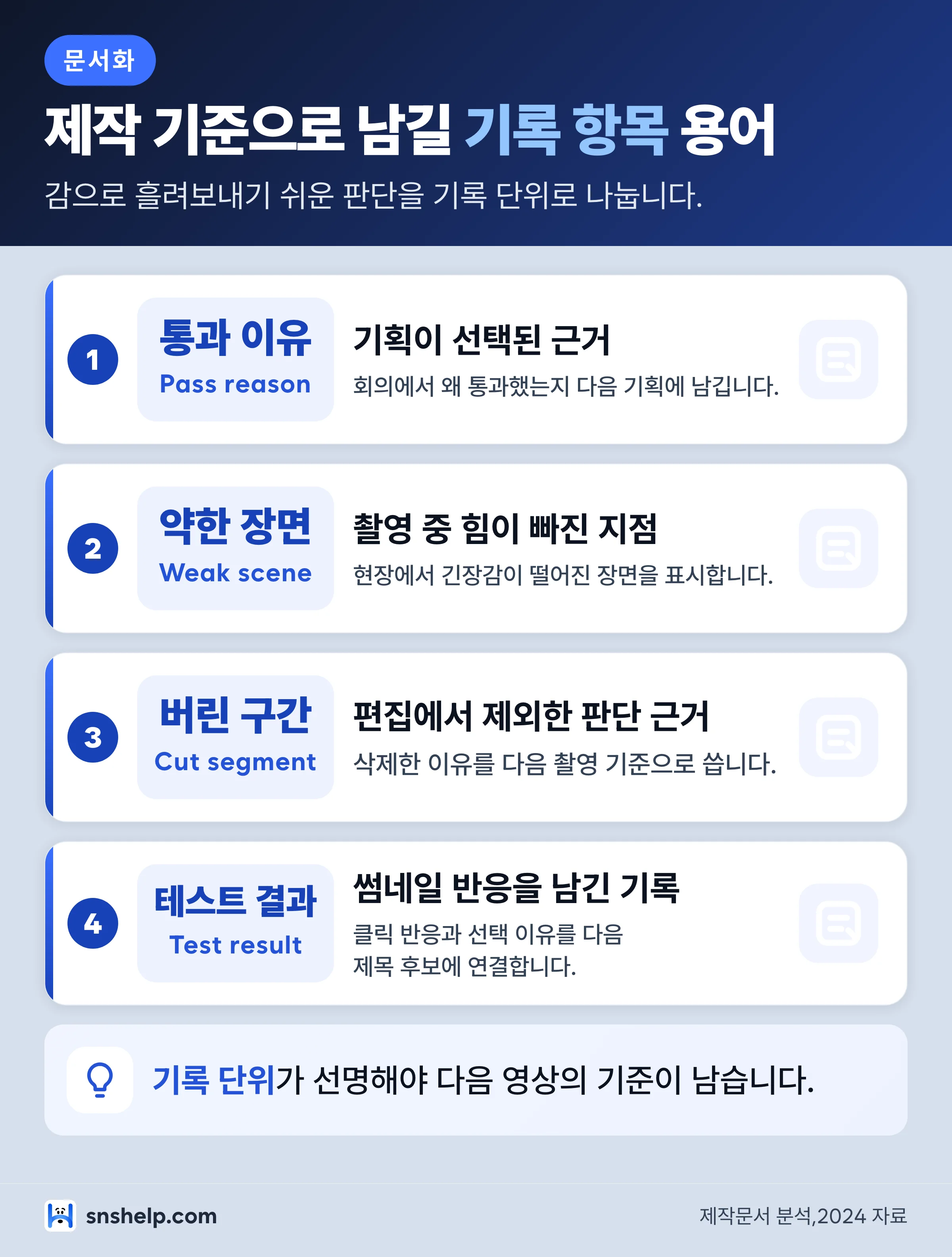 미스터비스트식 제작 문서화 기록 용어 인포그래픽