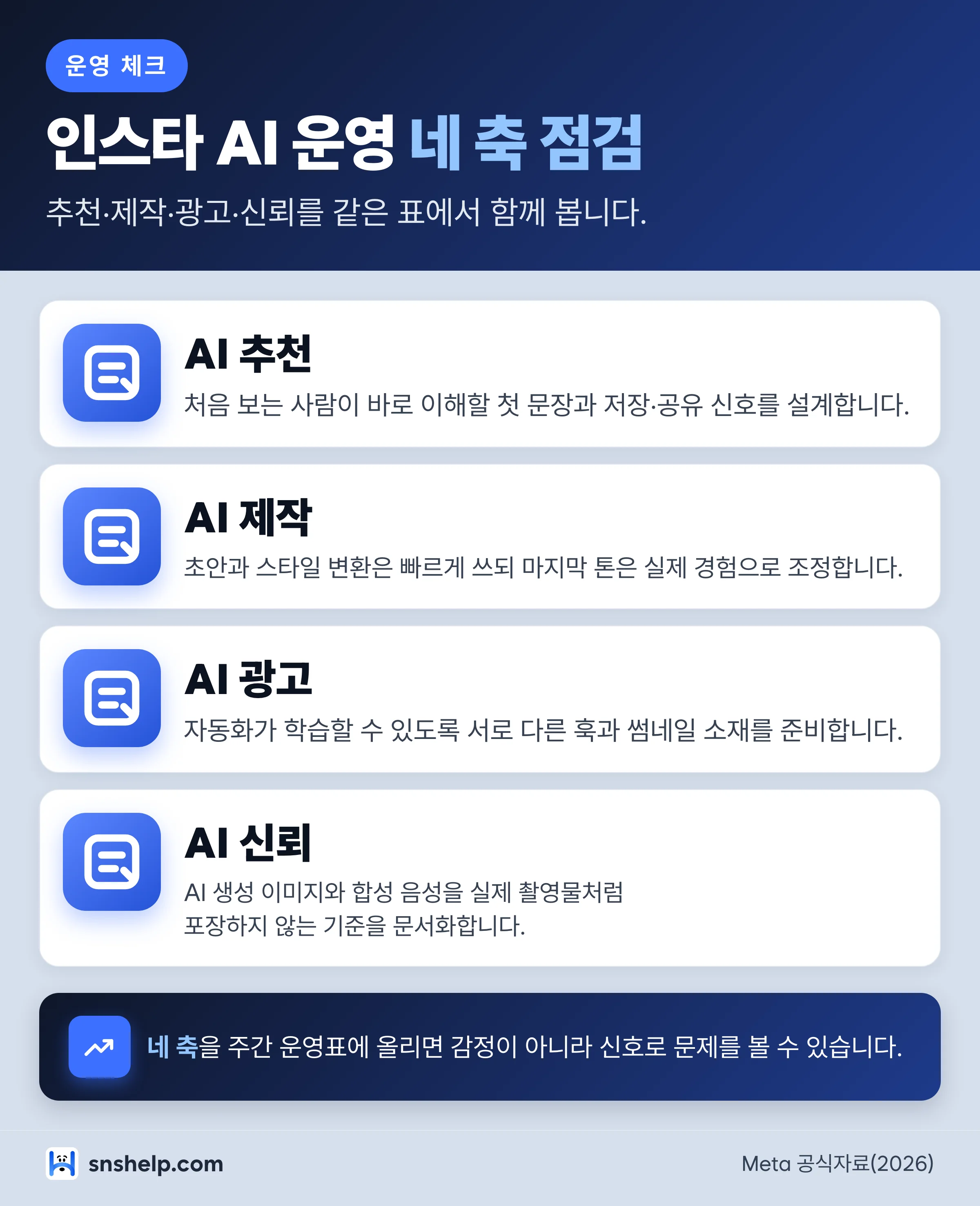 메타 AI 대전환 이후 인스타 운영 네 축 점검 카드