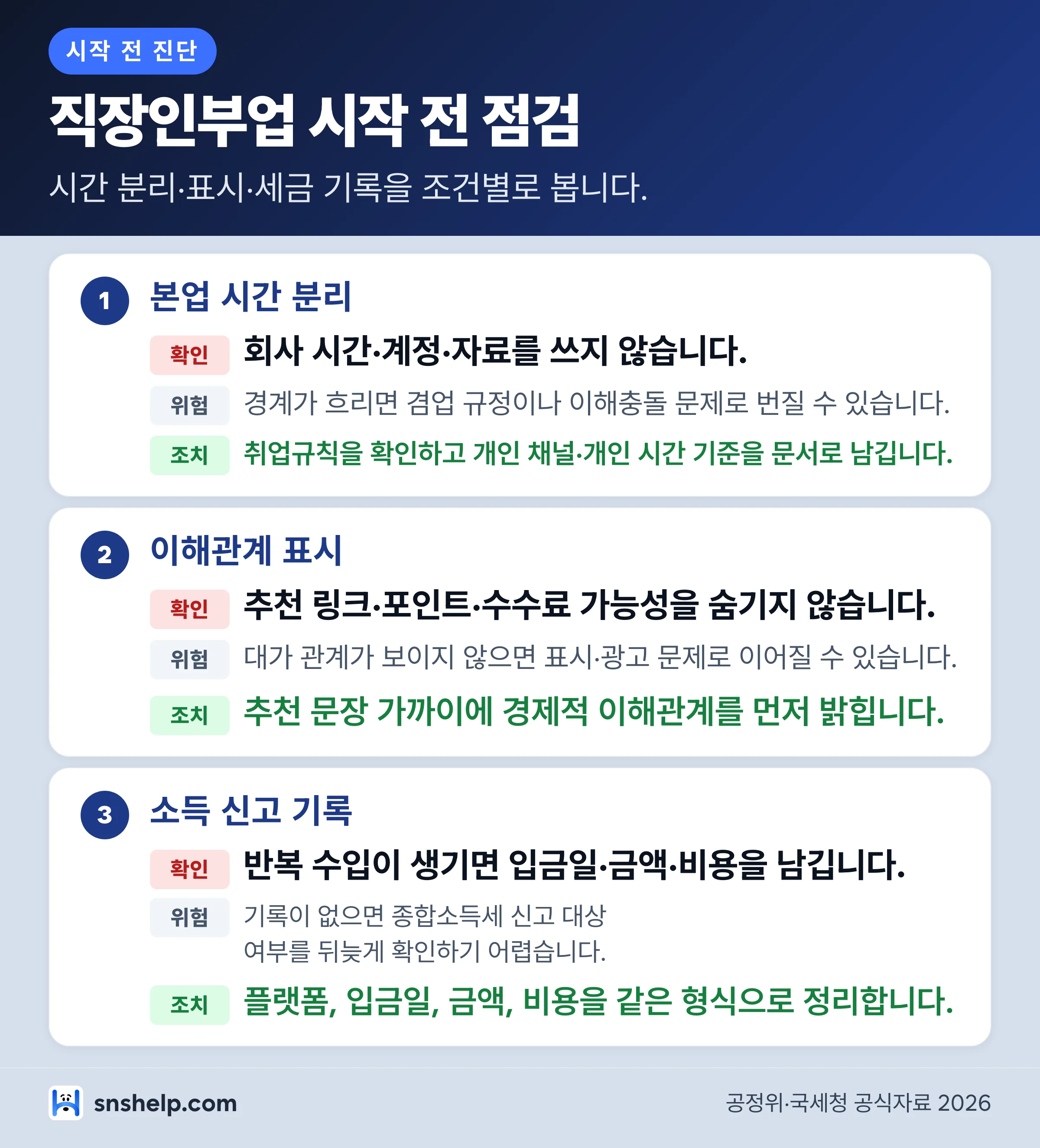 직장인부업 시작 전 세 조건별 위험과 조치 진단 카드