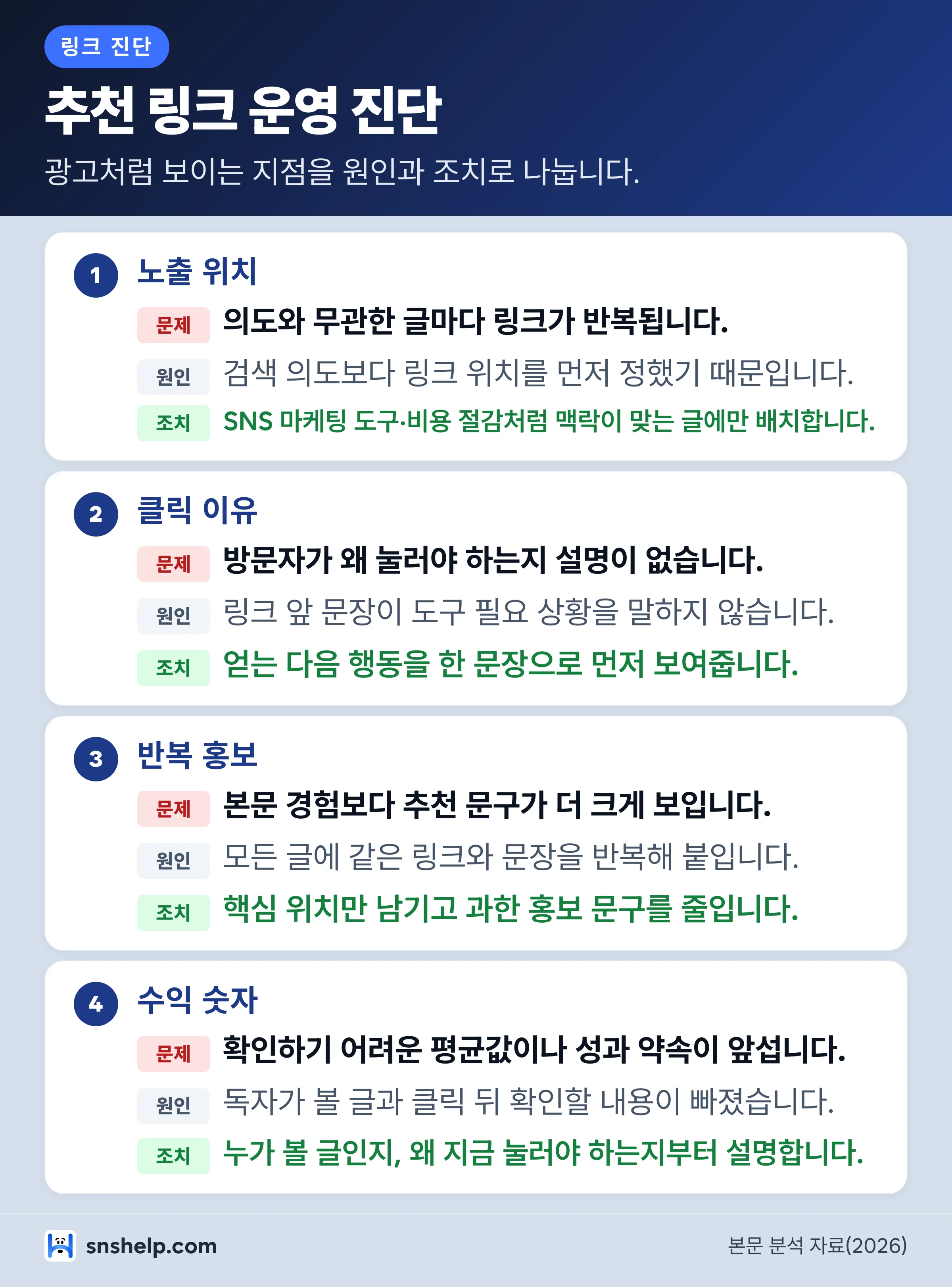 재택부업 추천 2026 추천 링크 운영 문제 원인 조치 진단 카드
